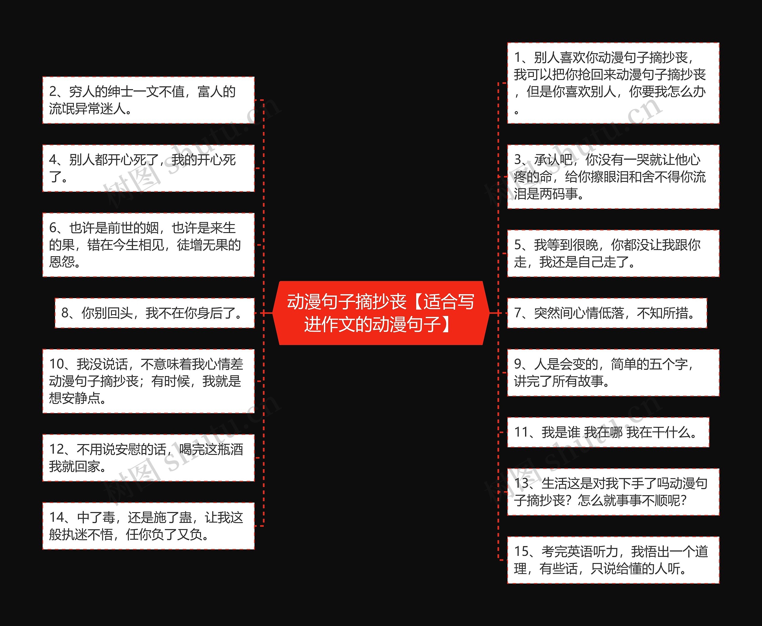 动漫句子摘抄丧【适合写进作文的动漫句子】 动漫句子摘抄丧【适合写进作文的动漫句子】