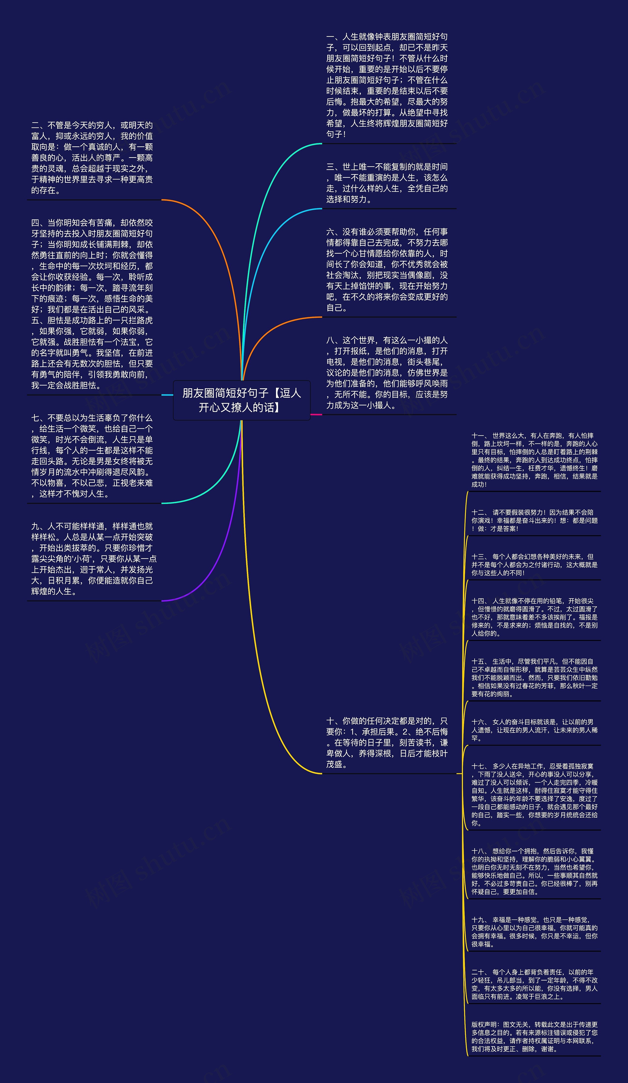 朋友圈简短好句子【逗人开心又撩人的话】思维导图