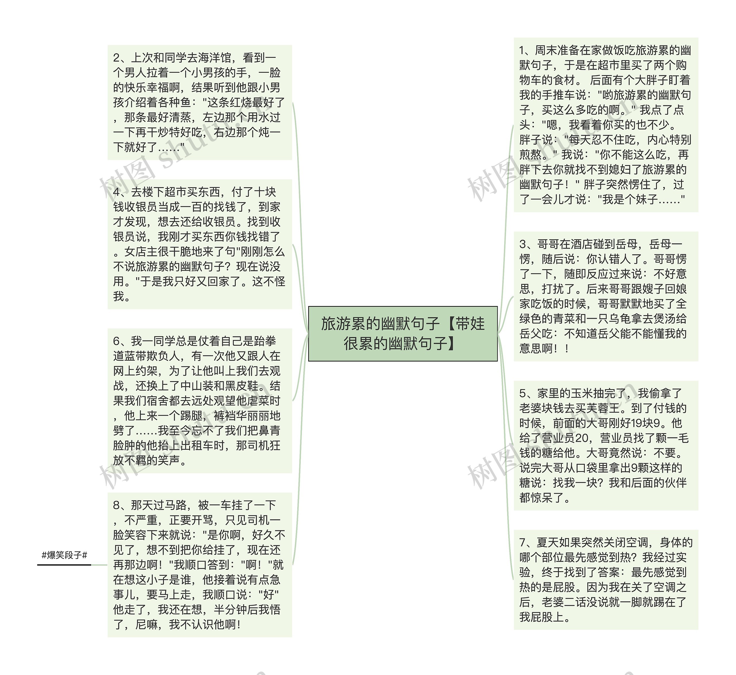 旅游累的幽默句子【带娃很累的幽默句子】