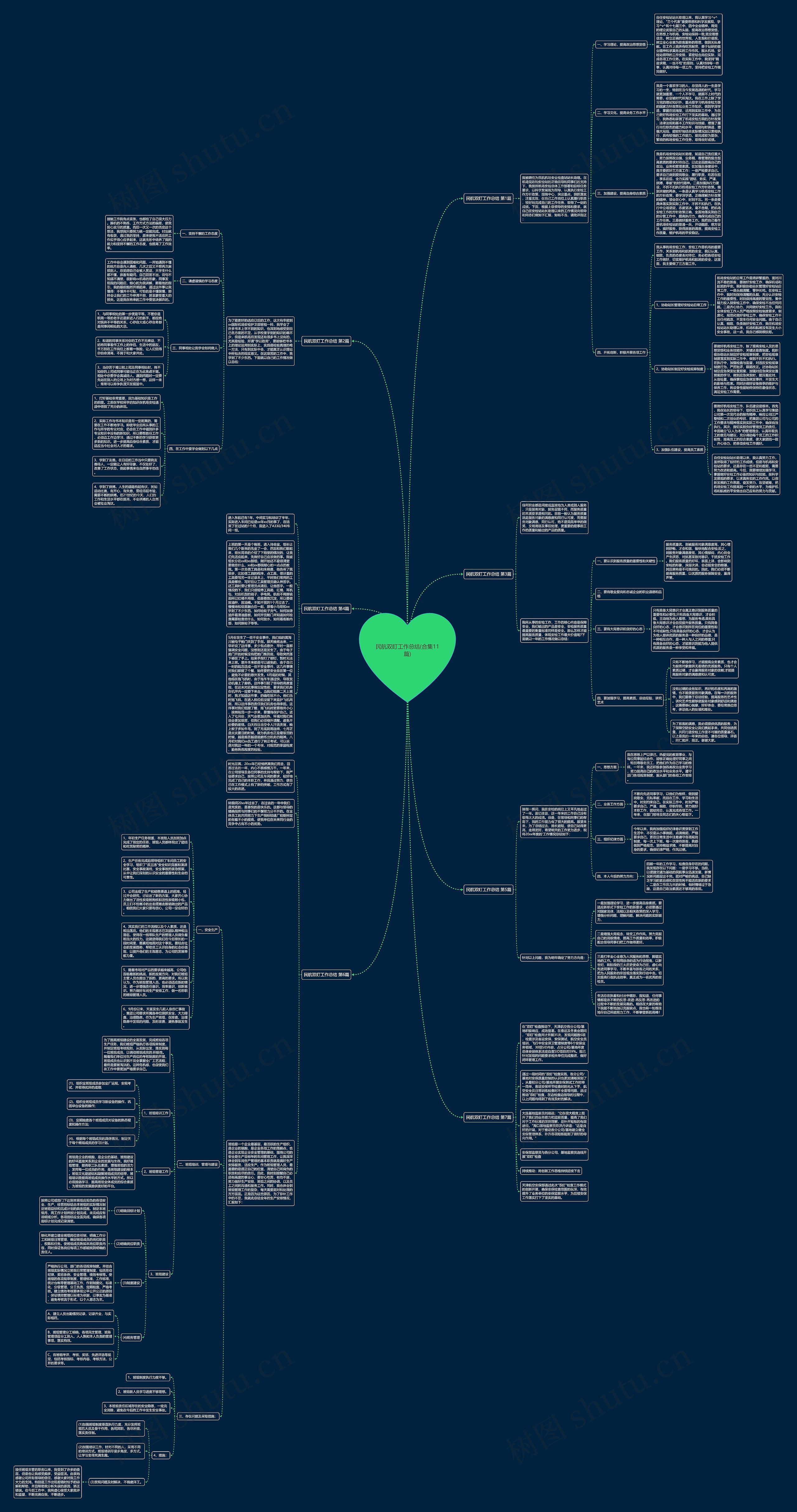 民航双盯工作总结(合集11篇) 民航双盯工作总结(合集11篇)
