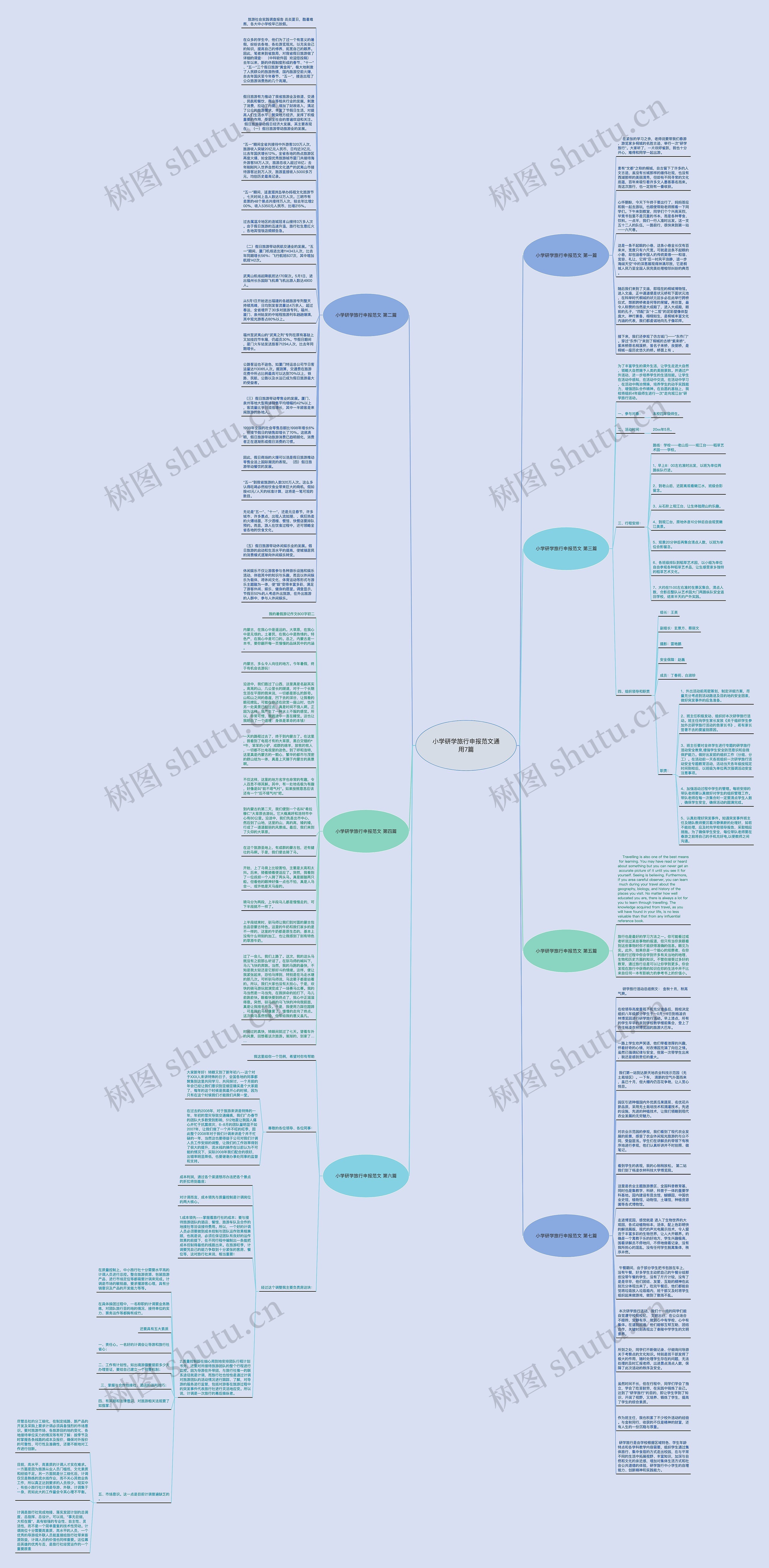小学研学旅行申报范文通用7篇