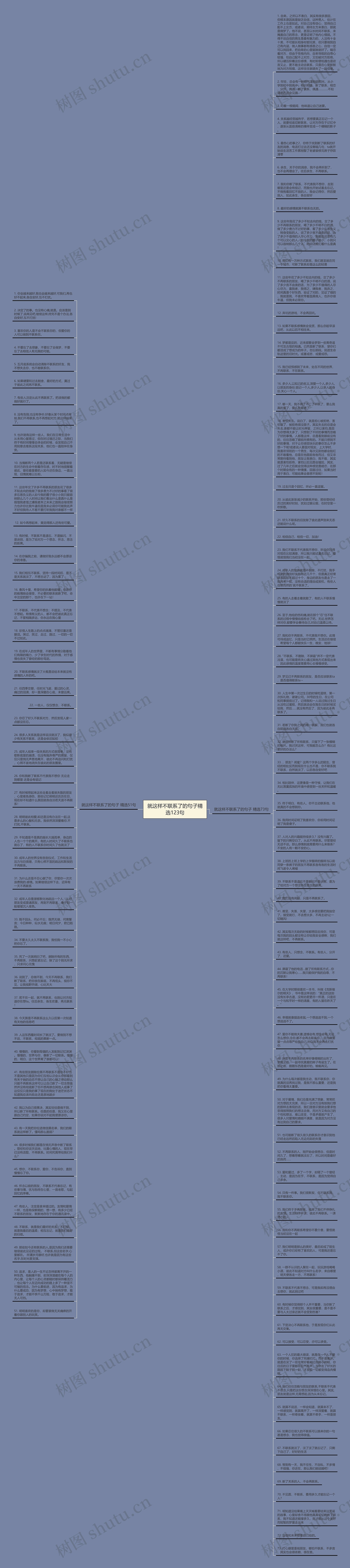 就这样不联系了的句子精选123句思维导图