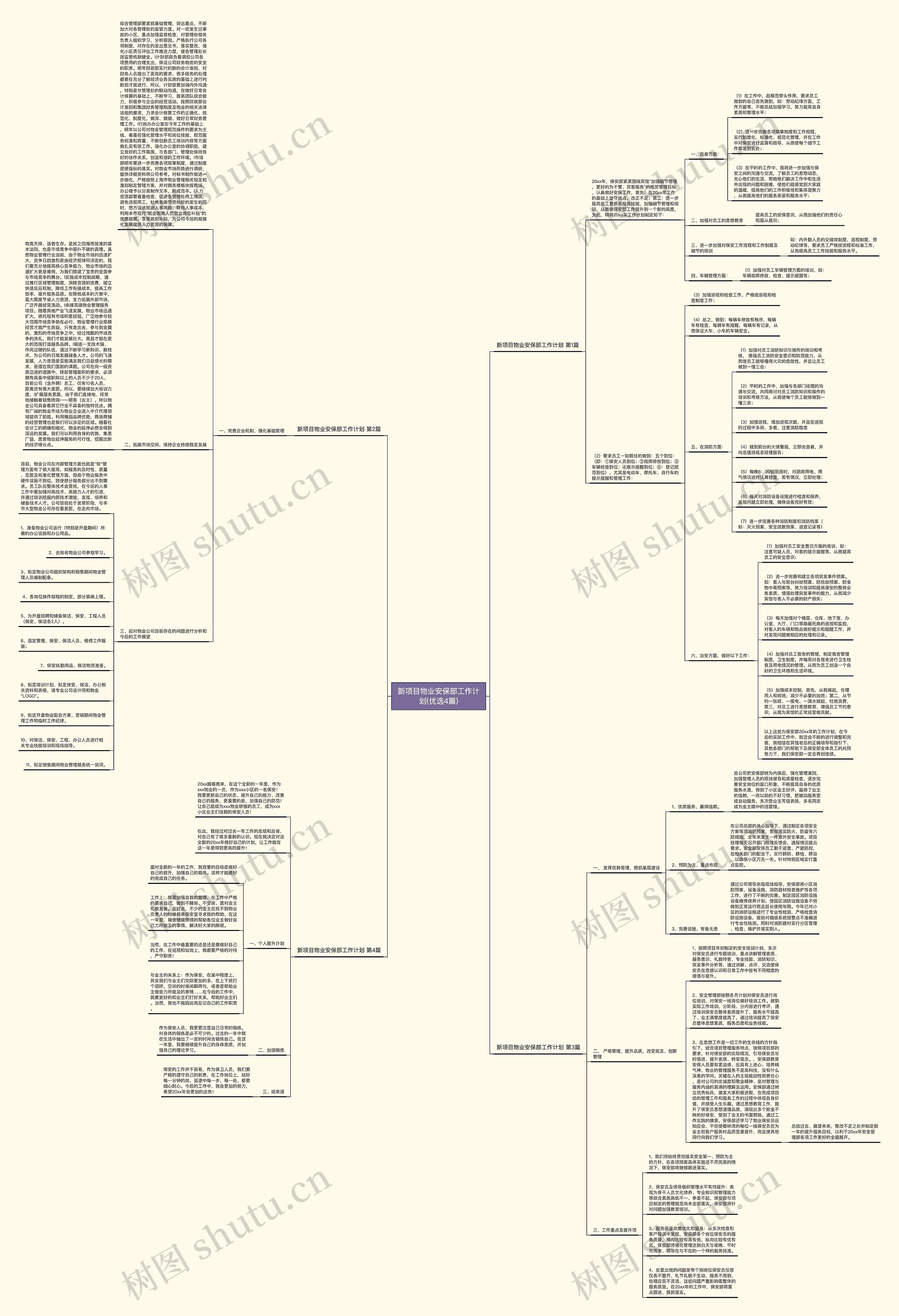 新项目物业安保部工作计划(优选4篇) 新项目物业安保部工作计划(优选4篇)