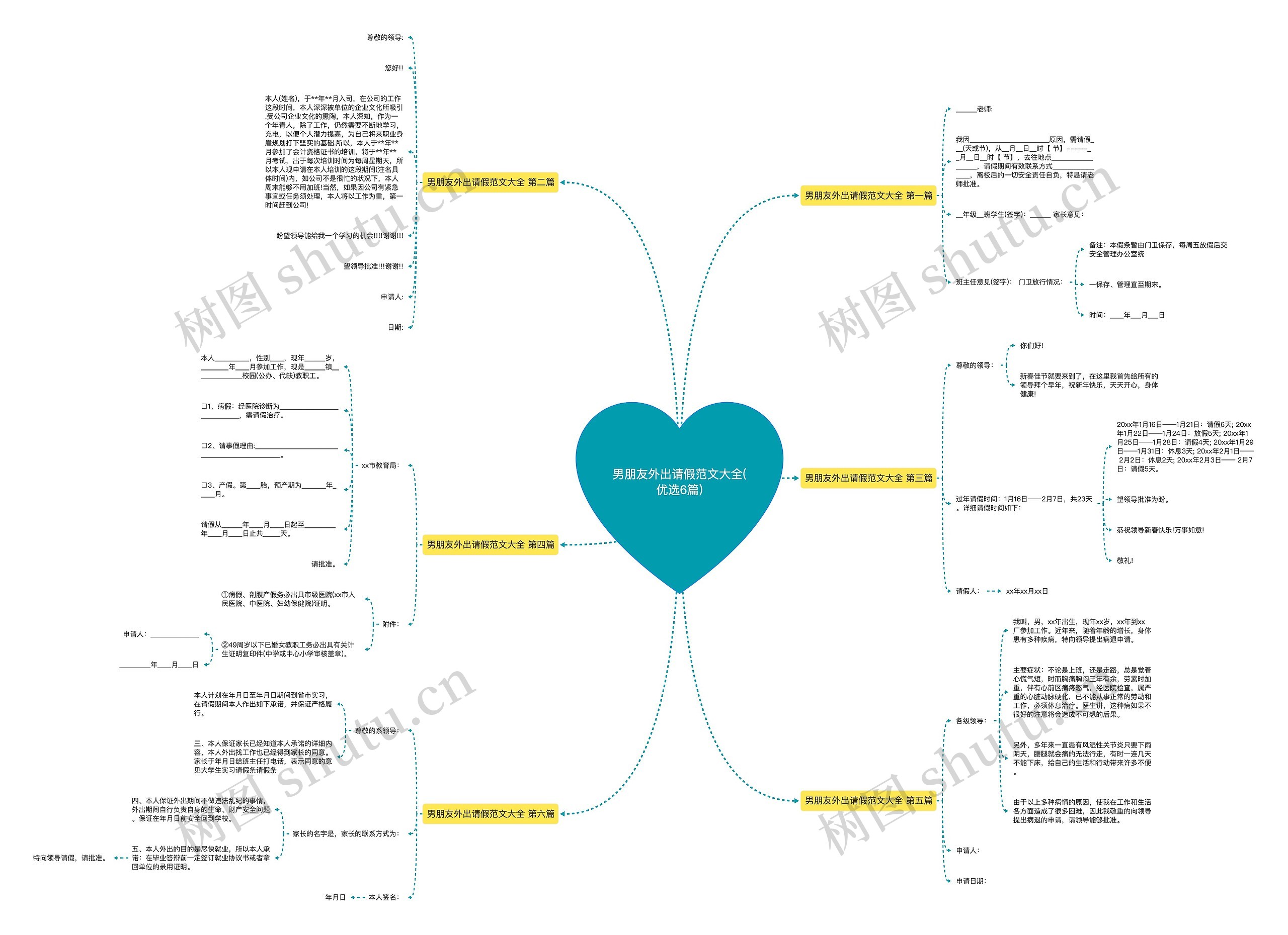 男朋友外出请假范文大全(优选6篇)思维导图