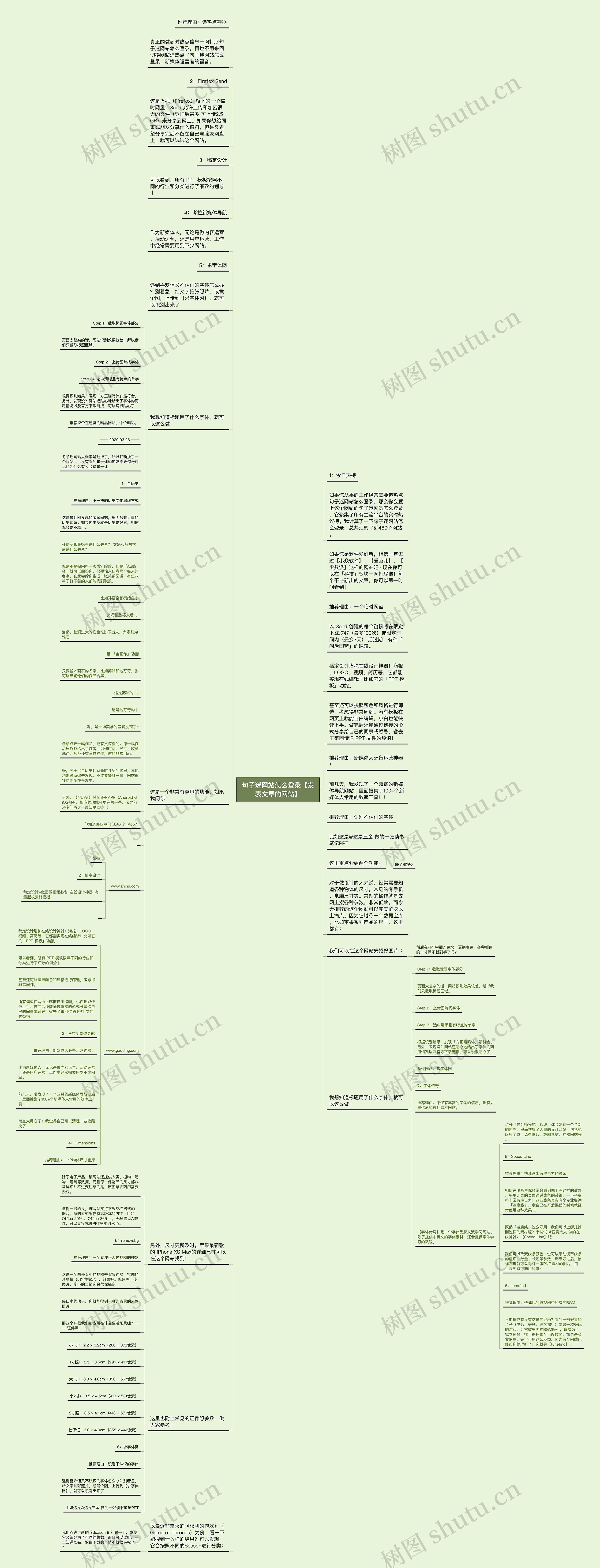 句子迷网站怎么登录【发表文章的网站】