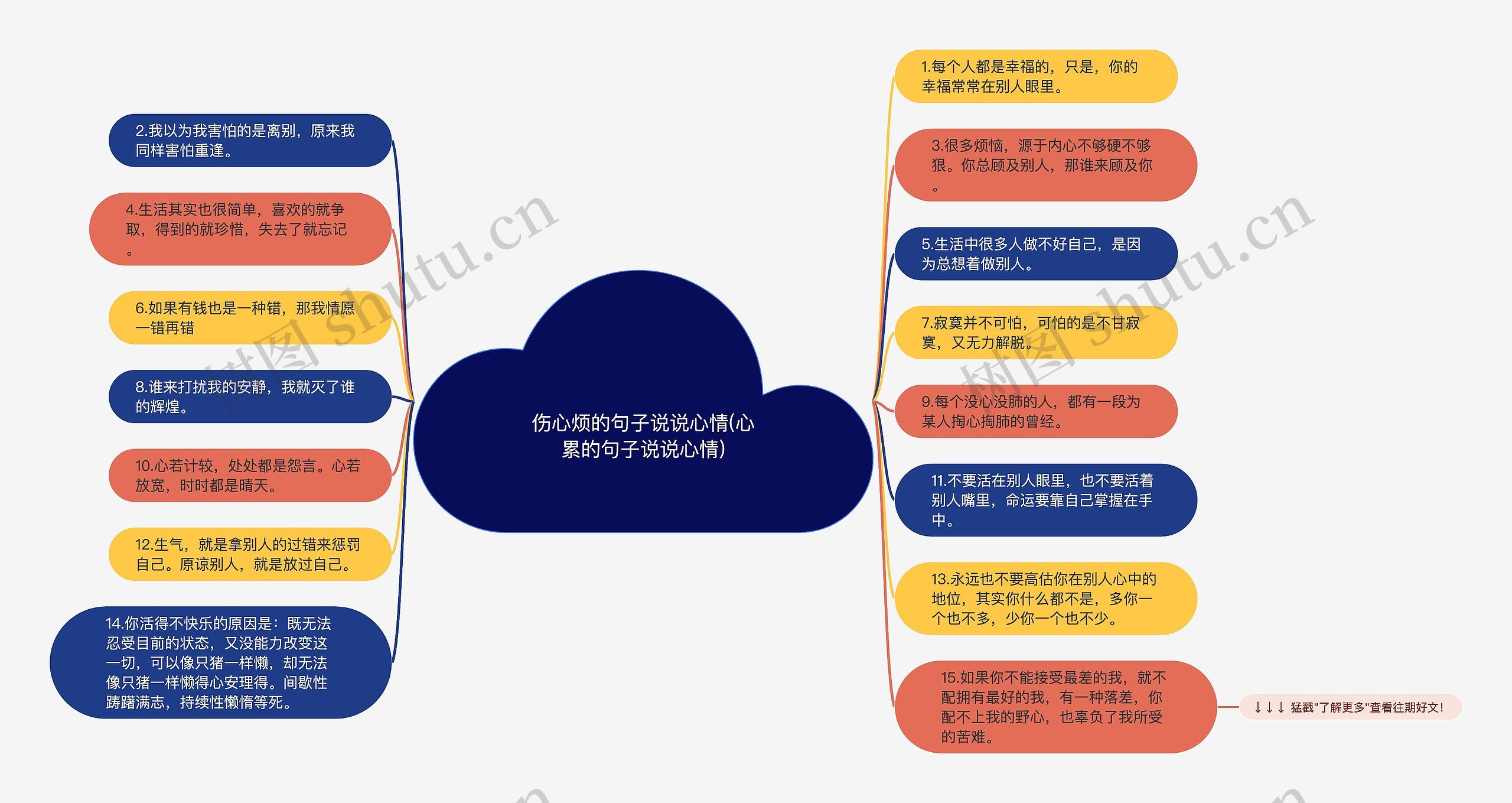 伤心烦的句子说说心情(心累的句子说说心情)