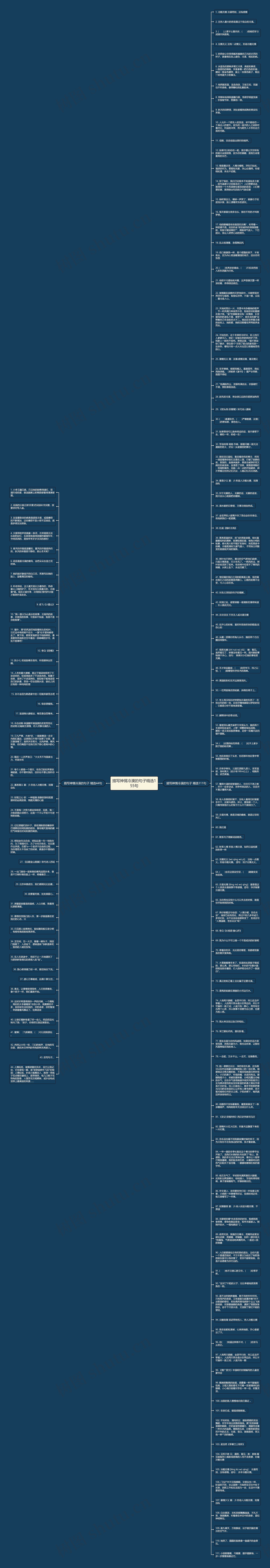 描写神情冷漠的句子精选155句思维导图