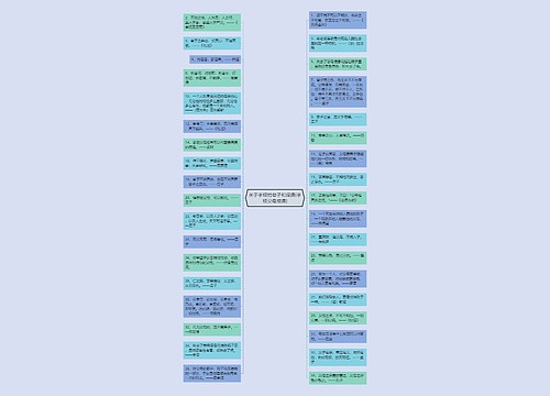 关于孝顺的句子和词语(孝顺父母成语)
