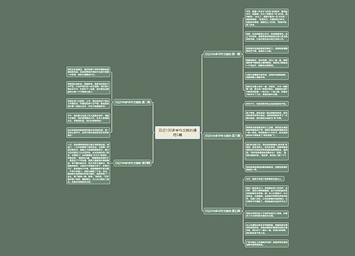 日记100多字作文版的通用5篇