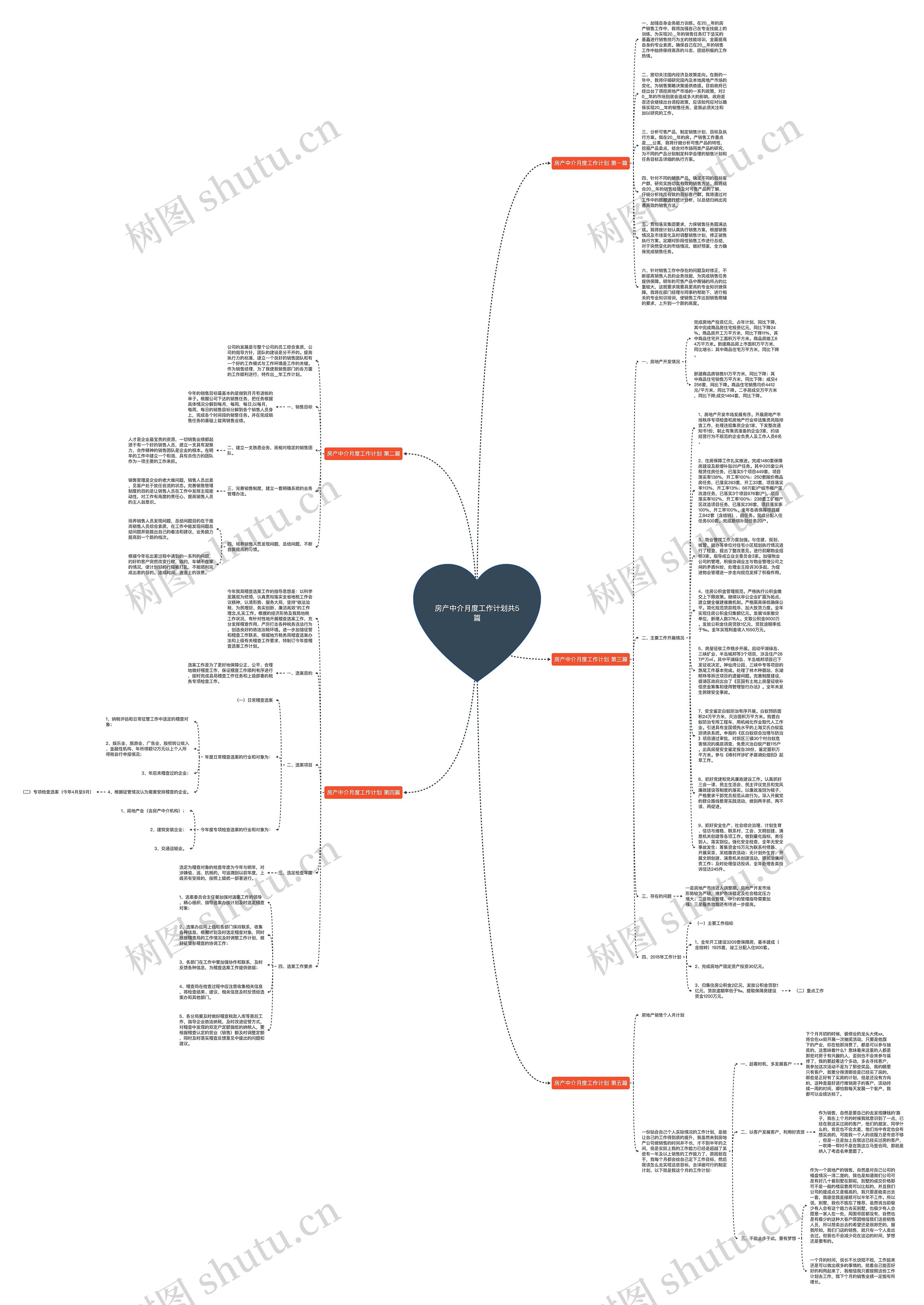 房产中介月度工作计划共5篇