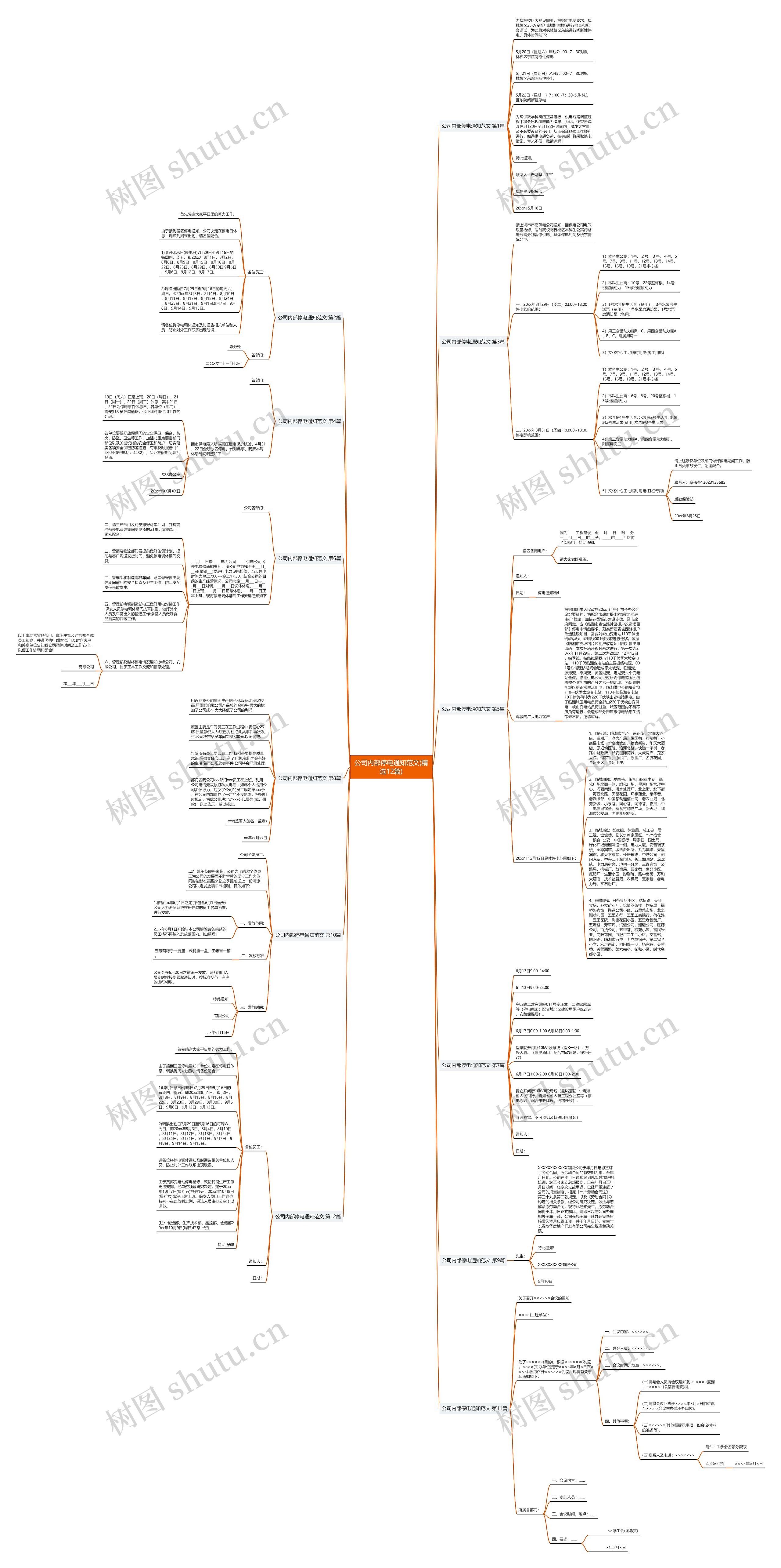 公司内部停电通知范文(精选12篇)思维导图