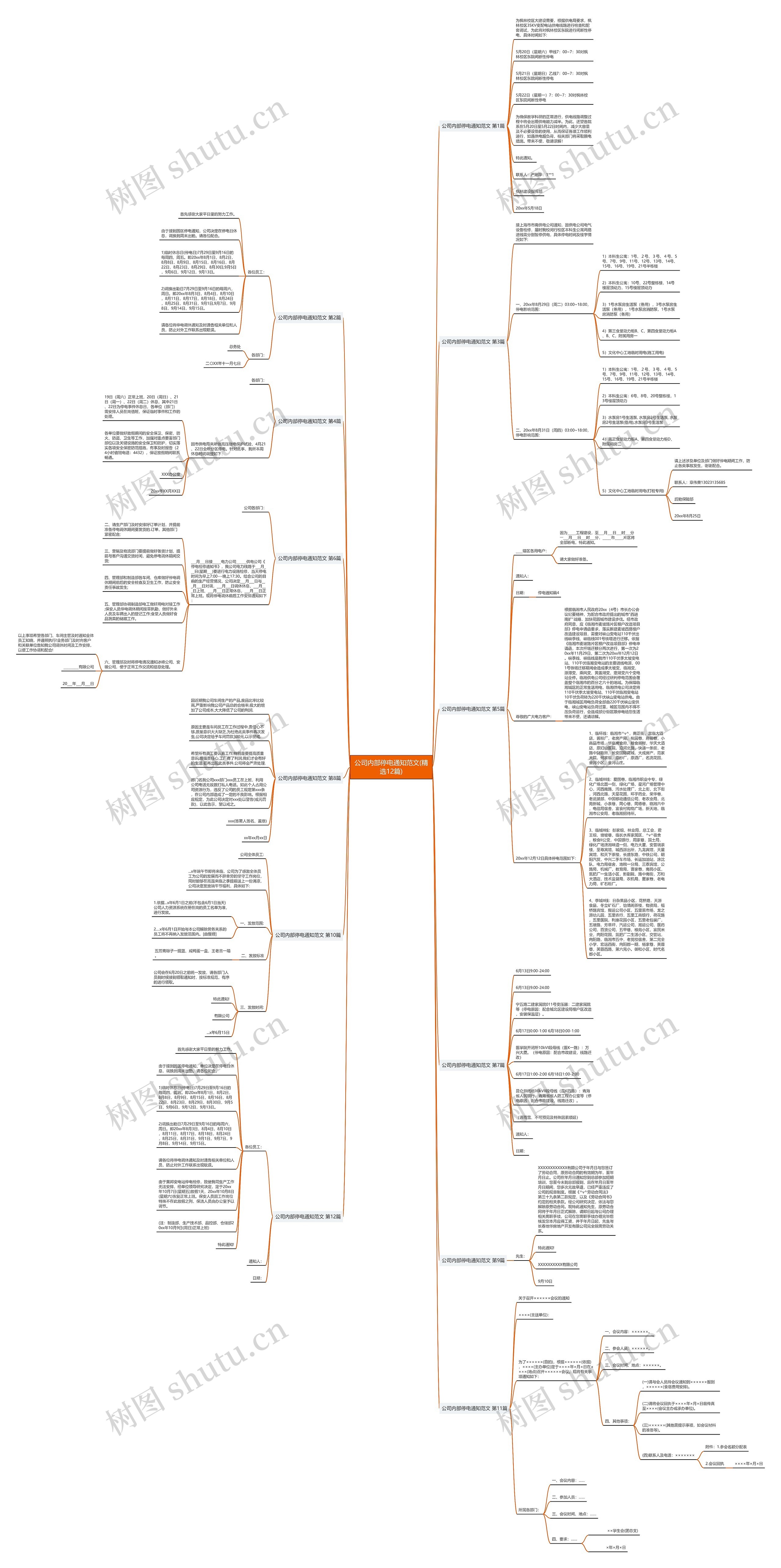 公司内部停电通知范文(精选12篇) 公司内部停电通知范文(精选12篇)