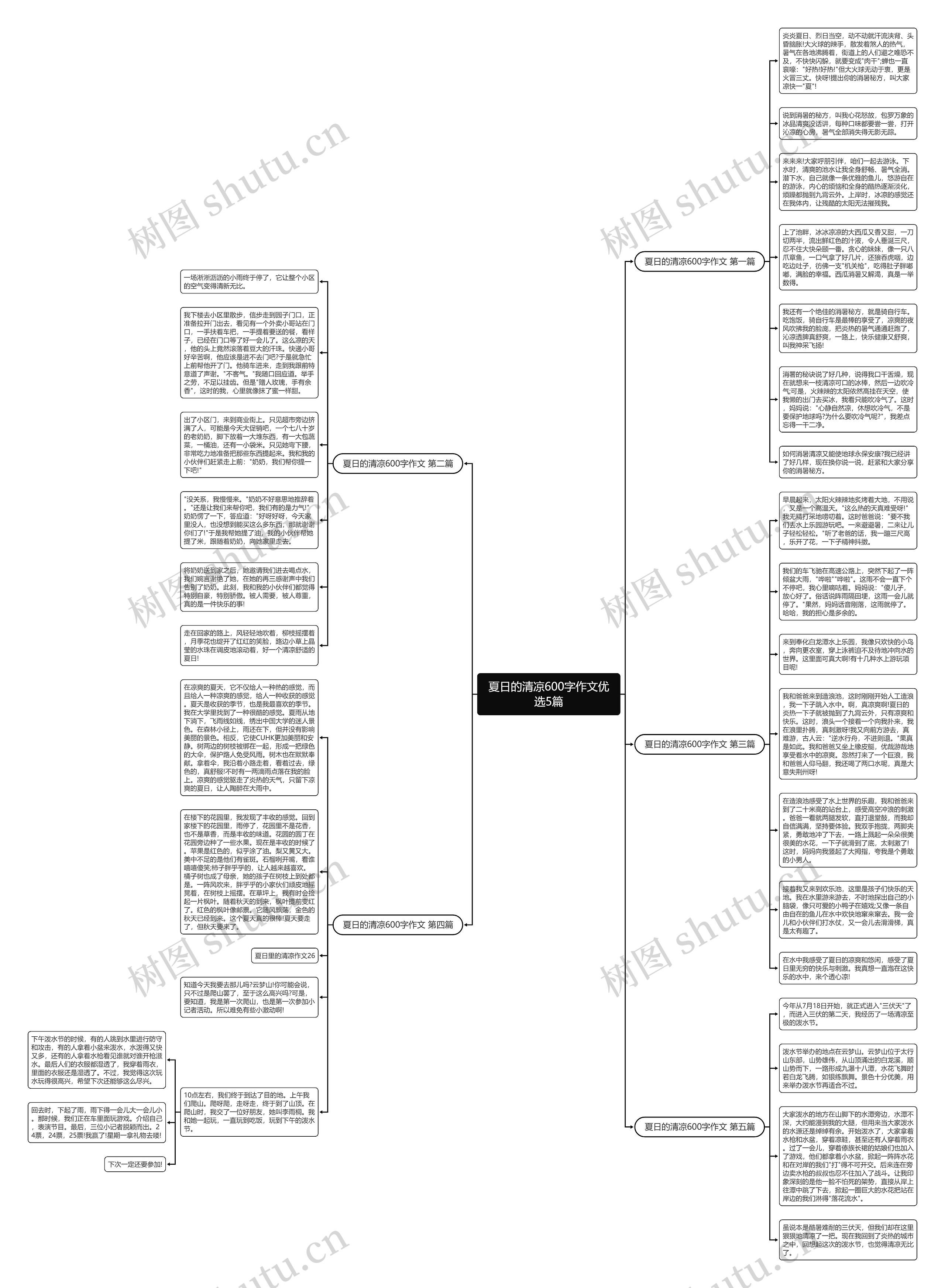 夏日的清凉600字作文优选5篇