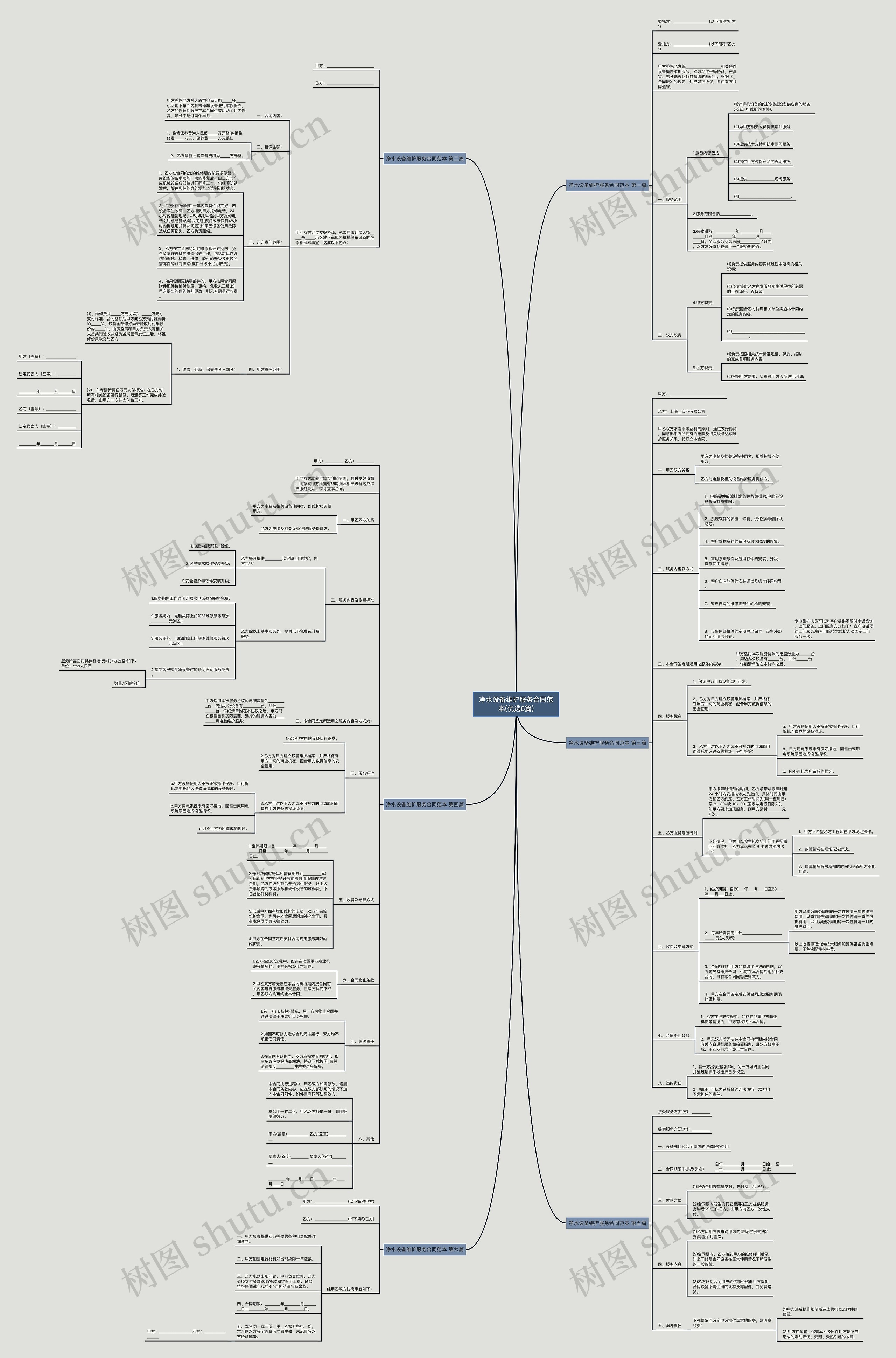 净水设备维护服务合同范本(优选6篇) 净水设备维护服务合同范本(优选6篇)
