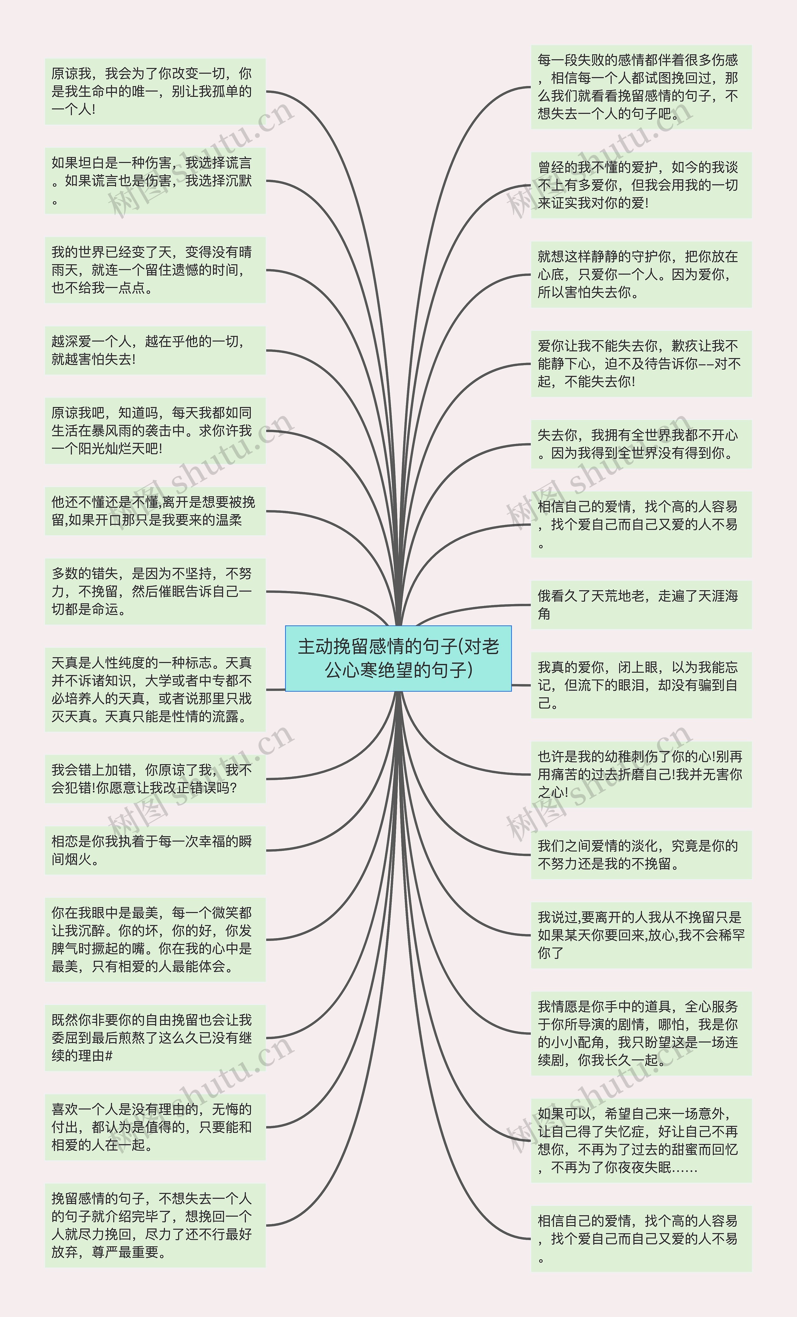 主动挽留感情的句子(对老公心寒绝望的句子)