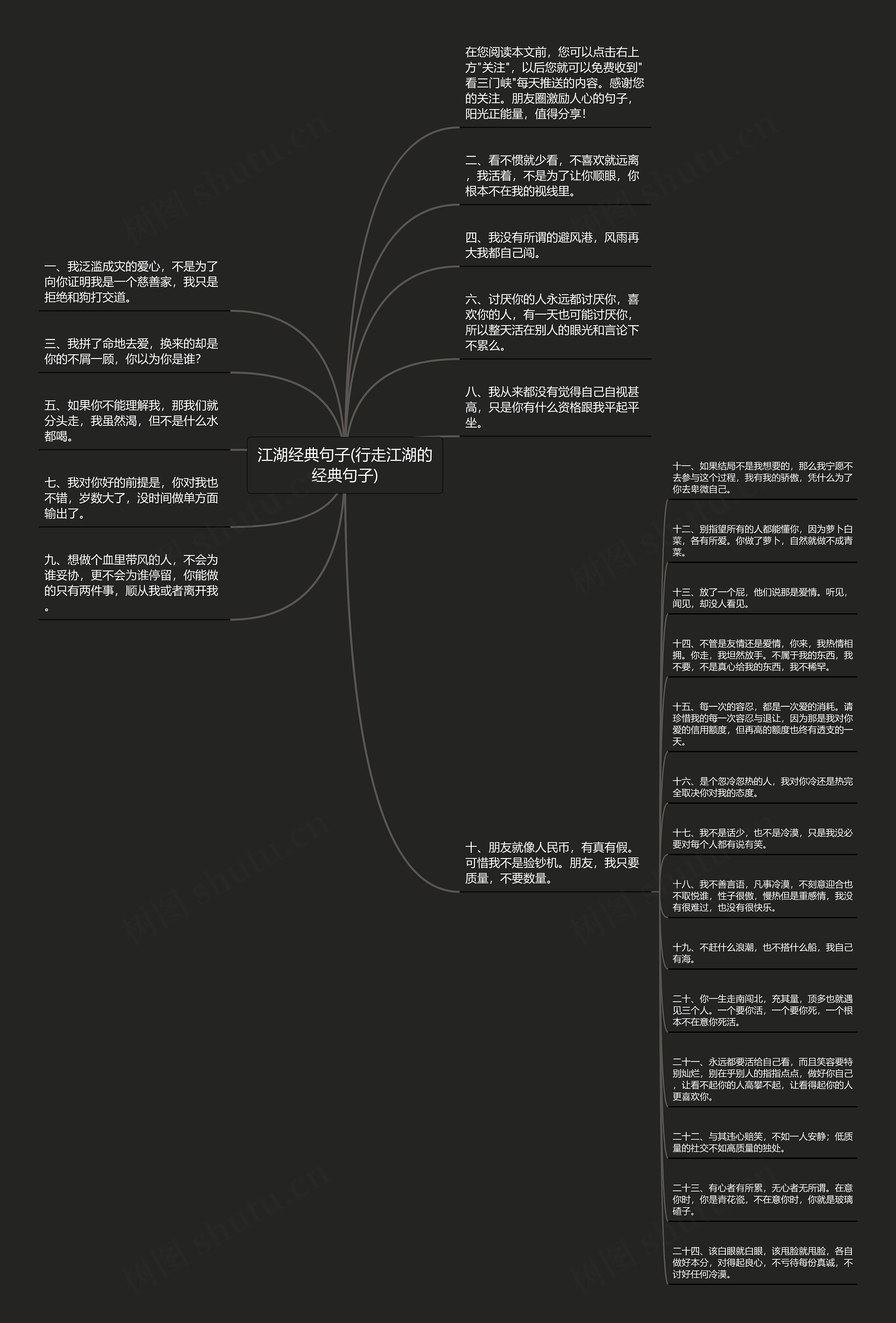 江湖经典句子(行走江湖的经典句子)思维导图