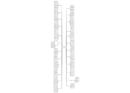 作文读后感200300字共24篇