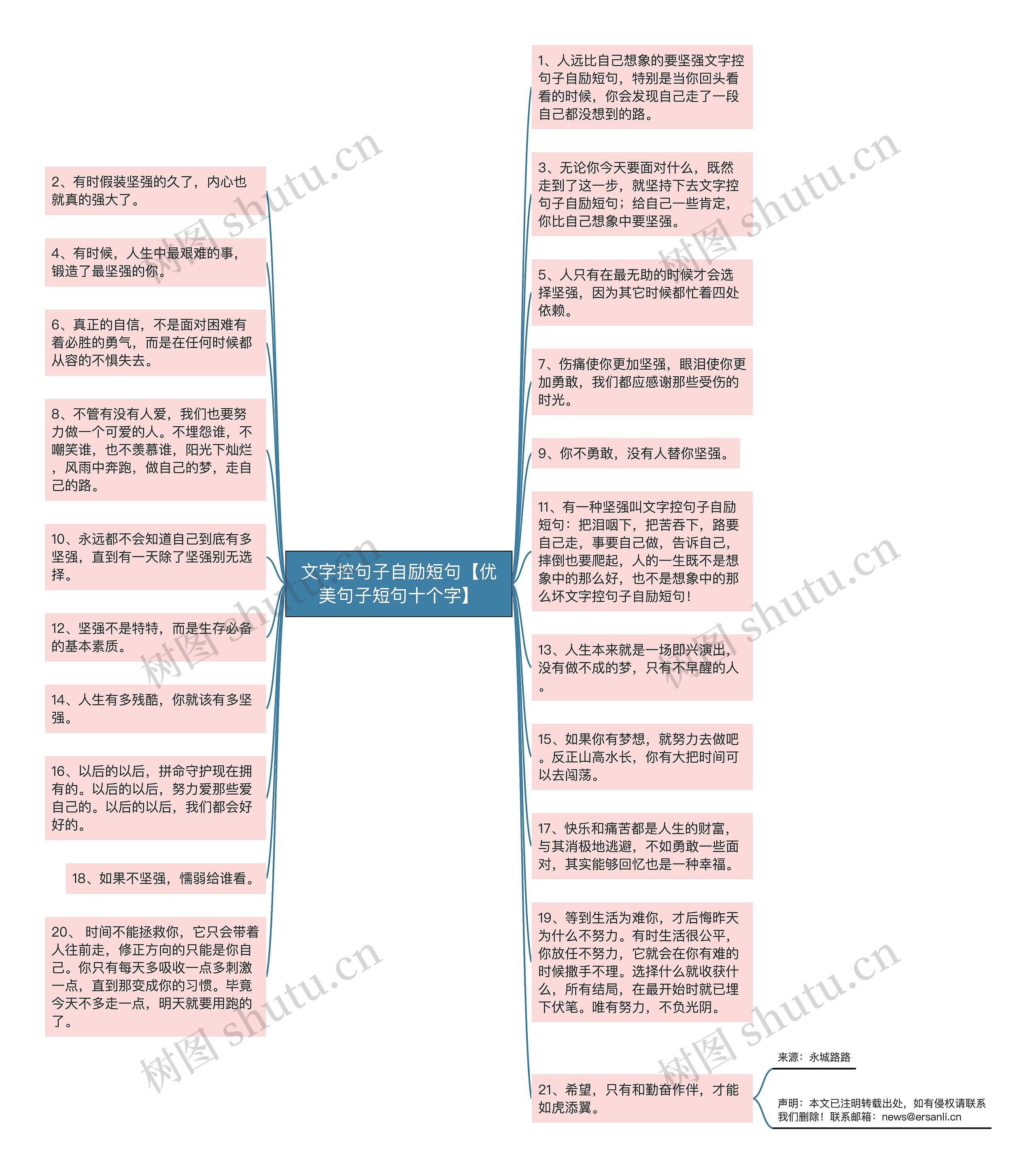 文字控句子自励短句【优美句子短句十个字】