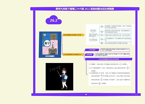 数学九年级下册第二十六章 26.2 实际问题与反比例函数