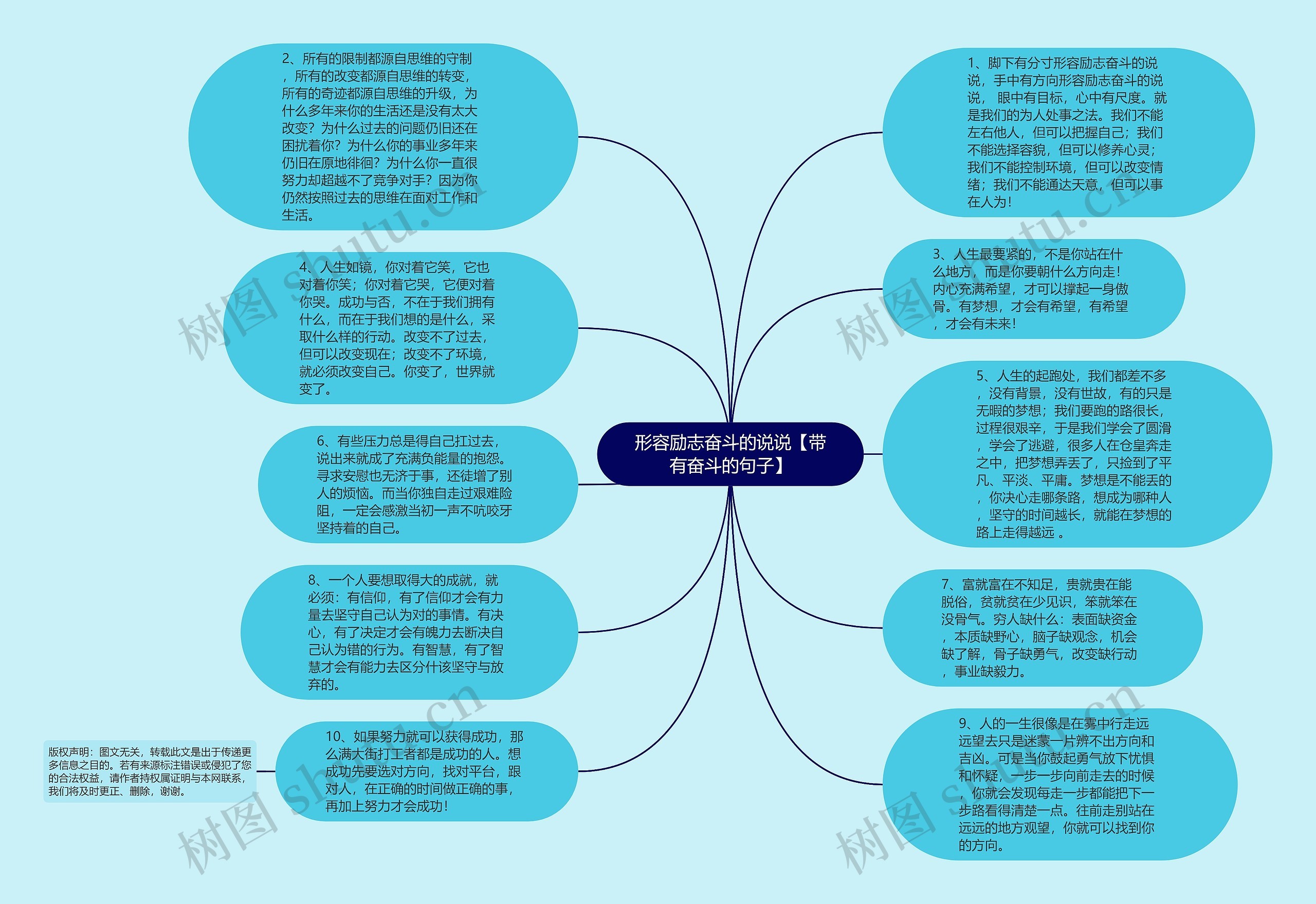 形容励志奋斗的说说【带有奋斗的句子】