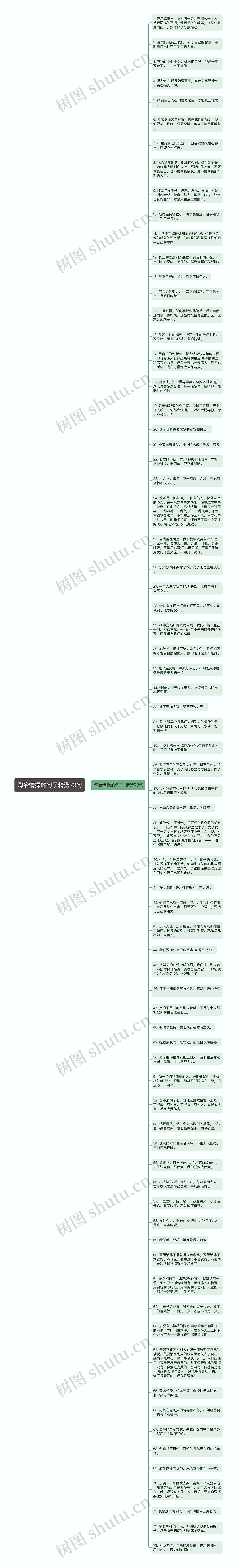 陶冶情操的句子精选73句