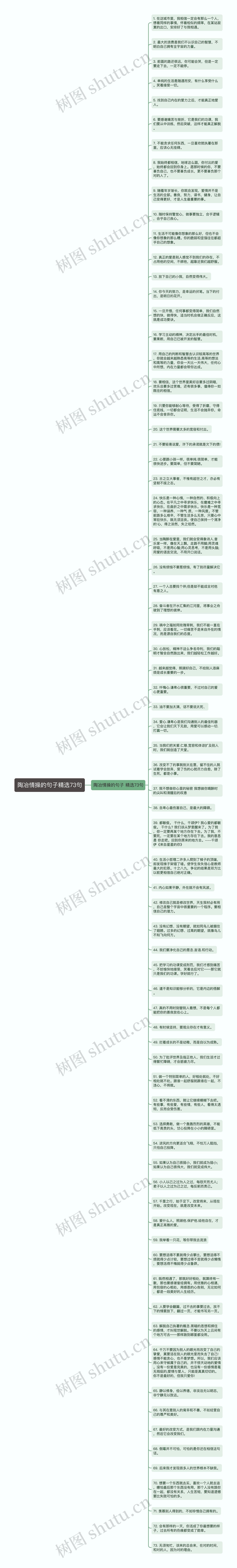 陶冶情操的句子精选73句思维导图