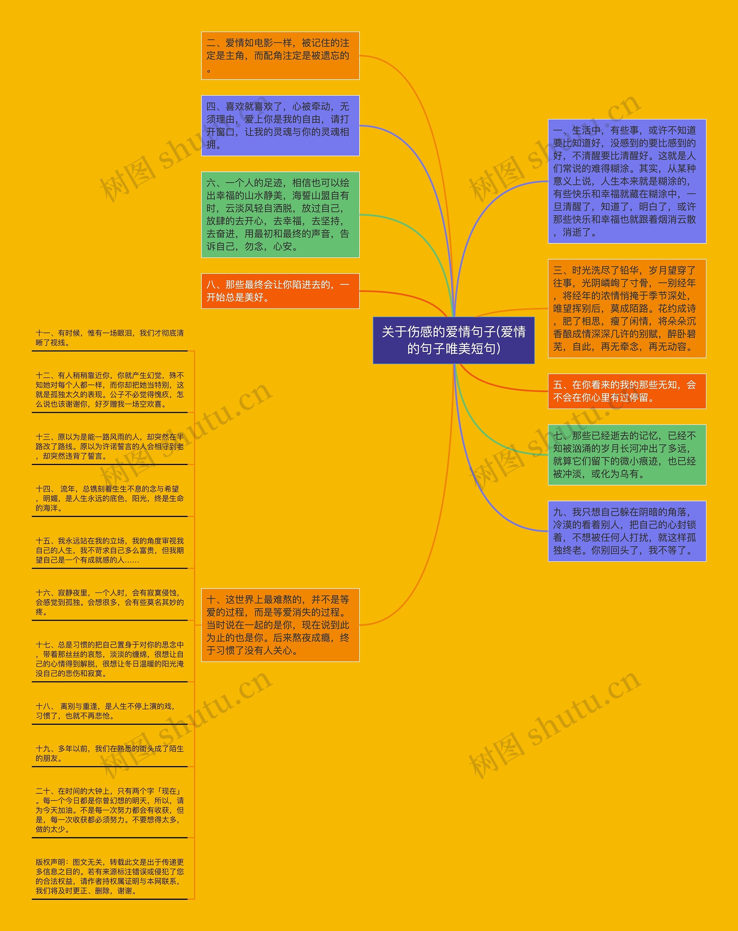 关于伤感的爱情句子(爱情的句子唯美短句)