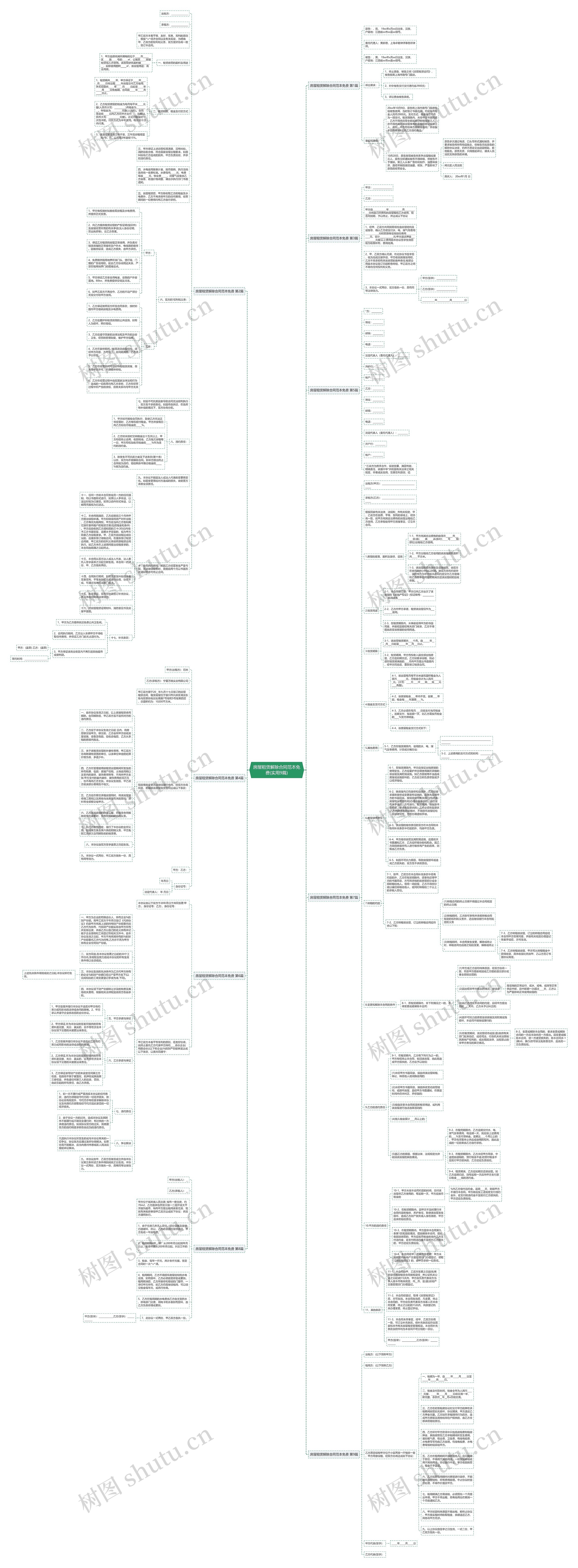 房屋租赁解除合同范本免费(实用9篇)思维导图