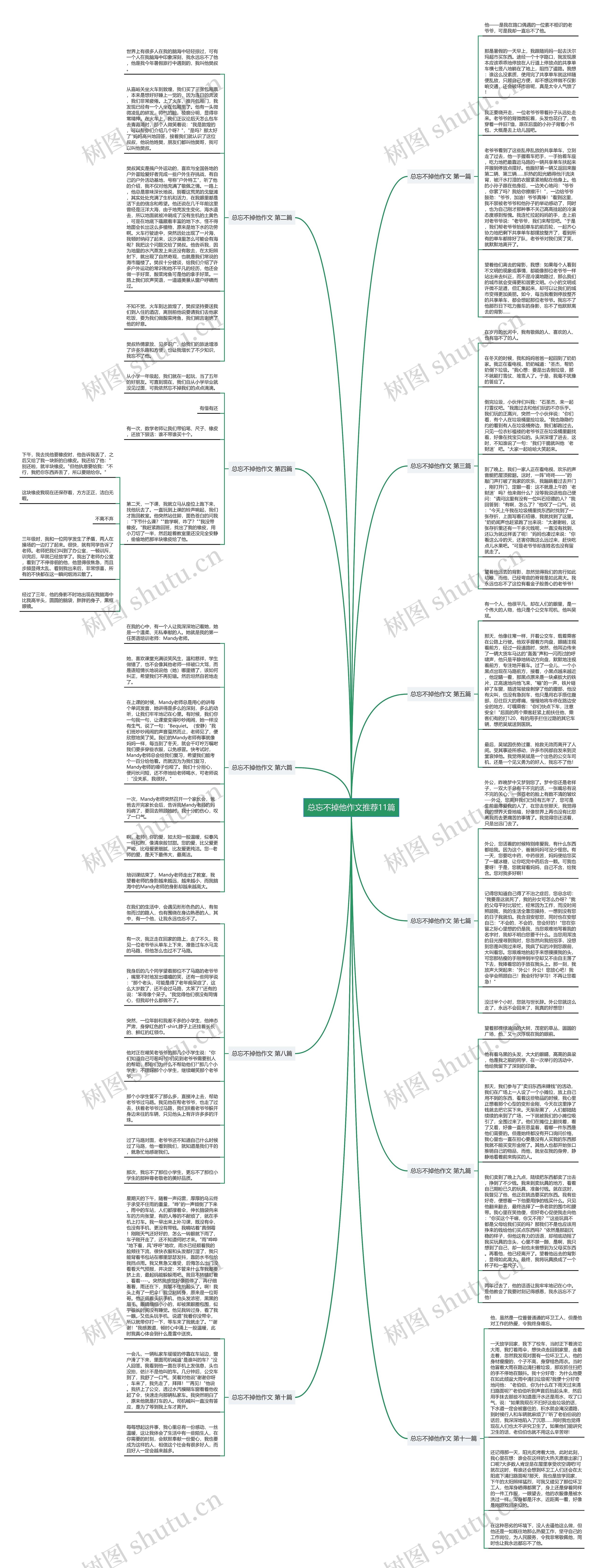 总忘不掉他作文推荐11篇 总忘不掉他作文推荐11篇