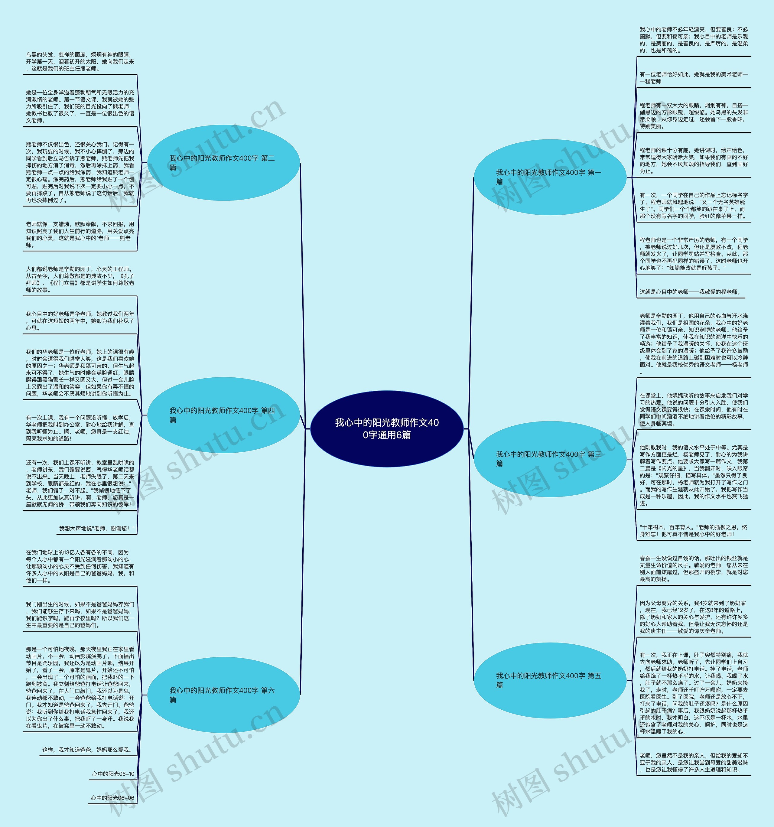 我心中的阳光教师作文400字通用6篇 我心中的阳光教师作文400字通用6篇