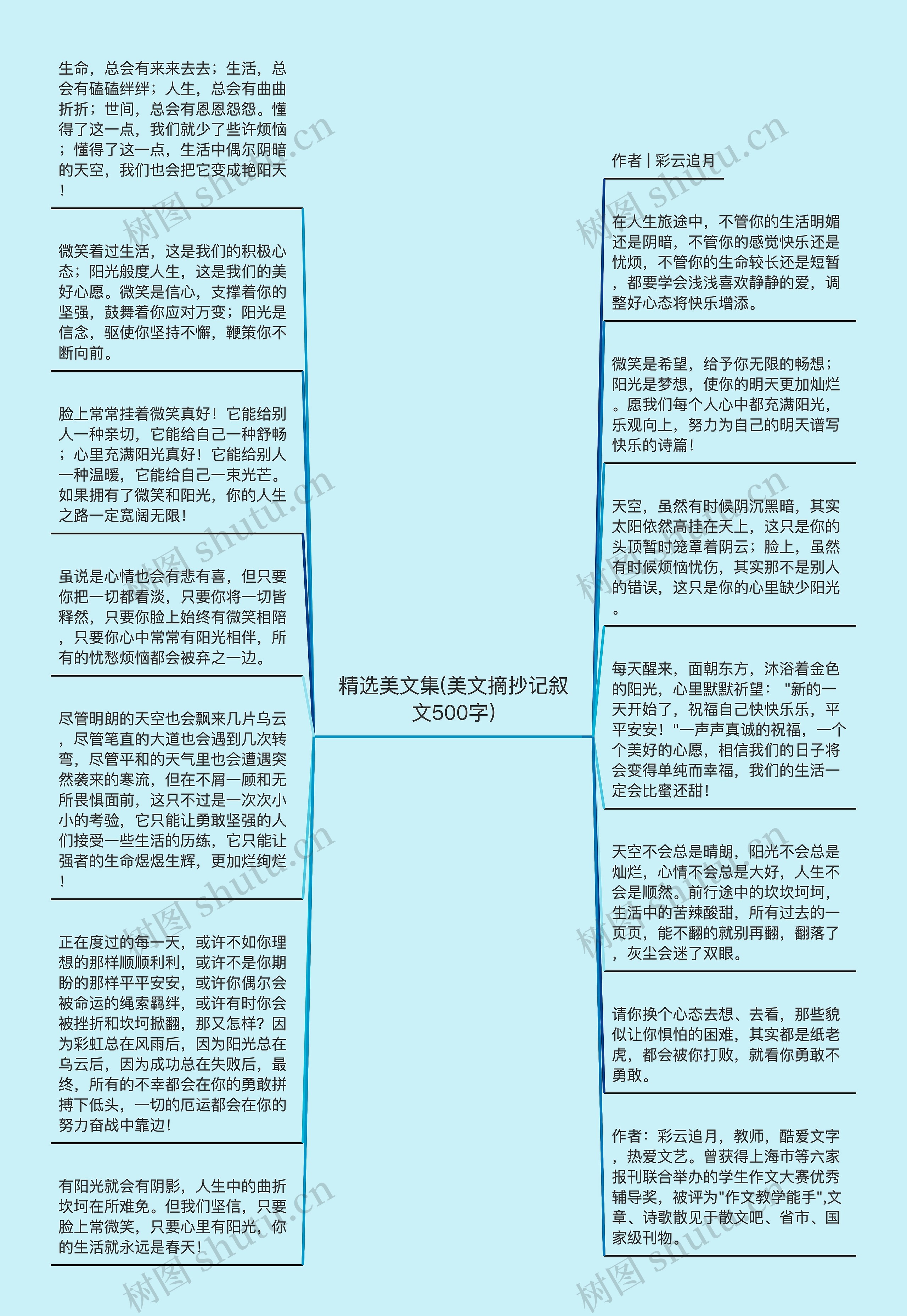 精选美文集(美文摘抄记叙文500字)