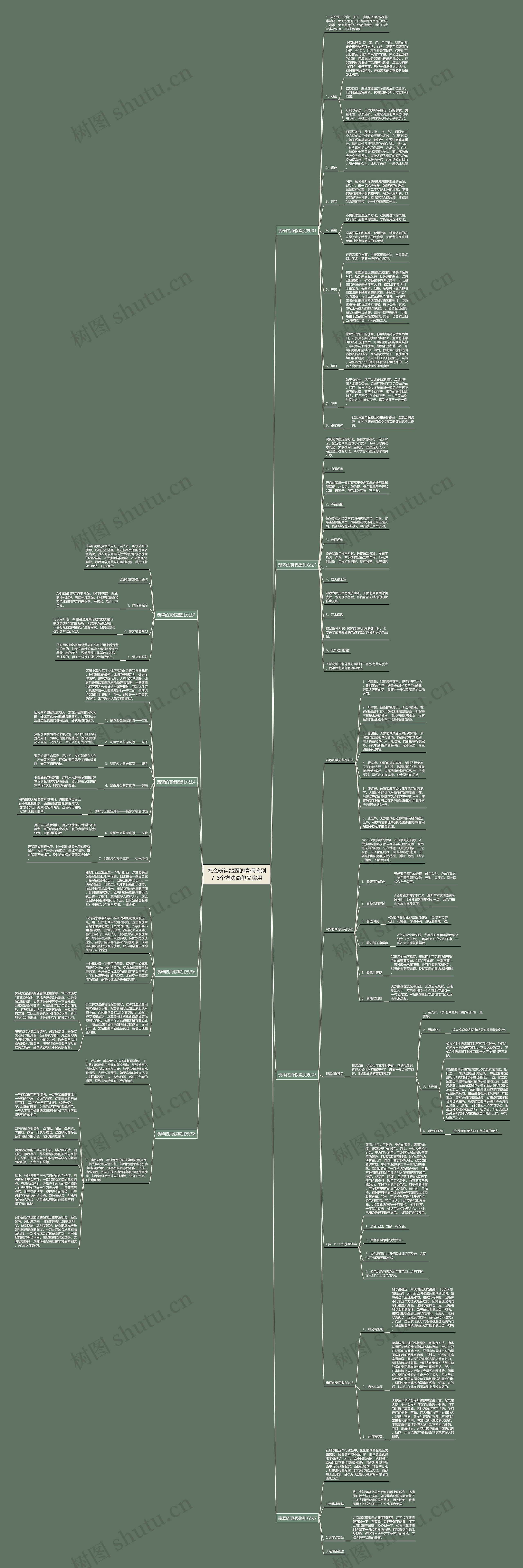 怎么辨认翡翠的真假鉴别?8个方法简单又实用 怎么辨认翡翠的真假鉴别?8个方法简单又实用