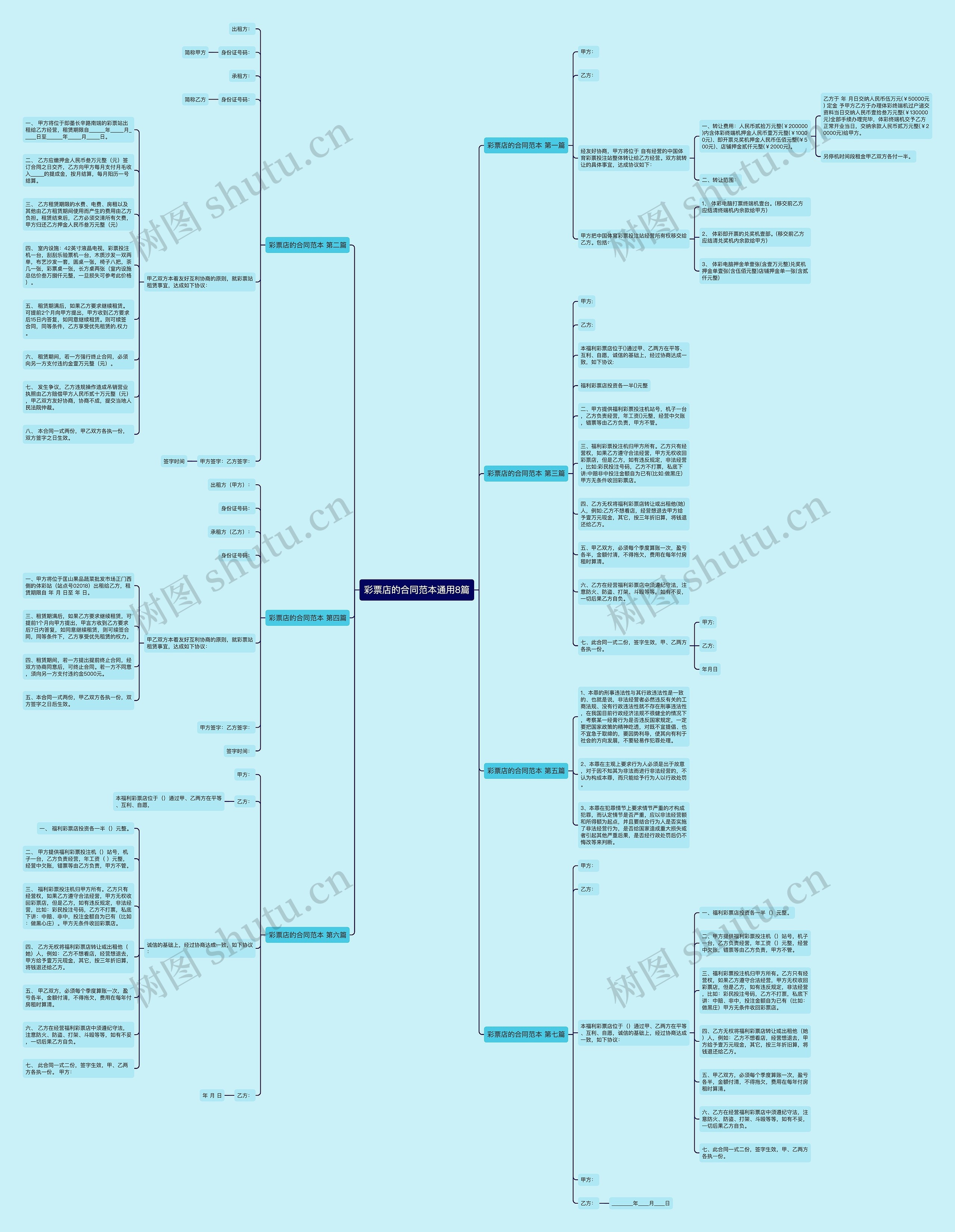 彩票店的合同范本通用8篇思维导图