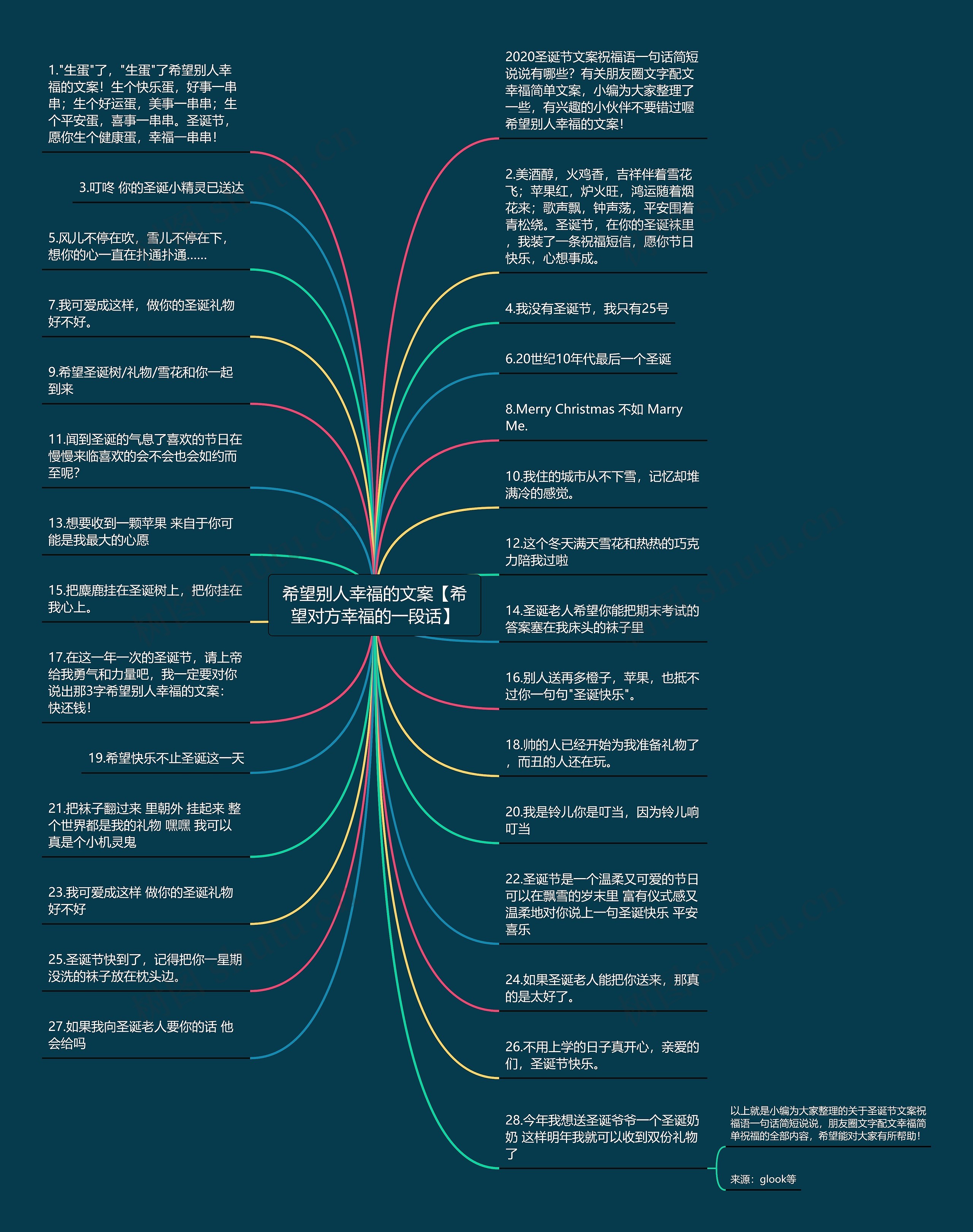 希望别人幸福的文案【希望对方幸福的一段话】