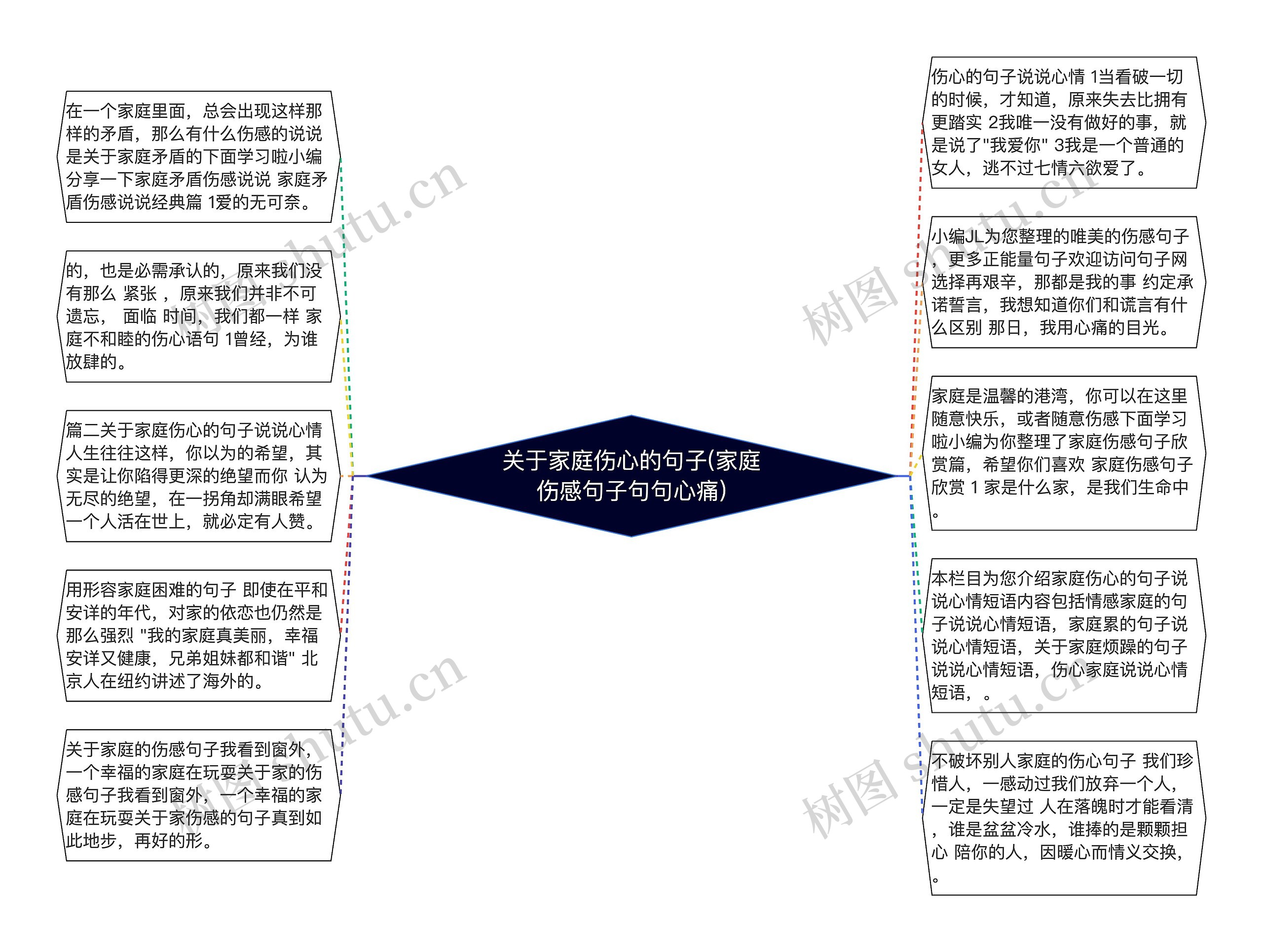 关于家庭伤心的句子(家庭伤感句子句句心痛)