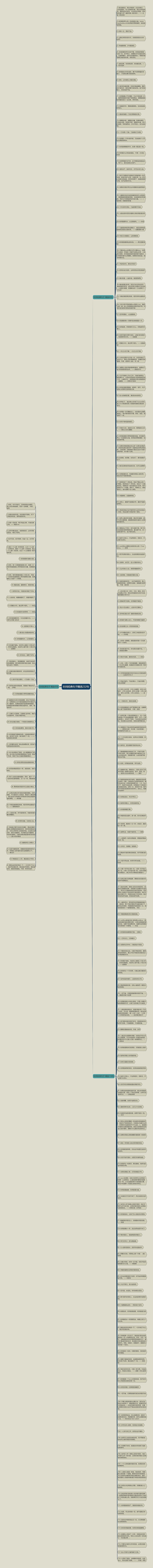 时间经典句子精选232句思维导图