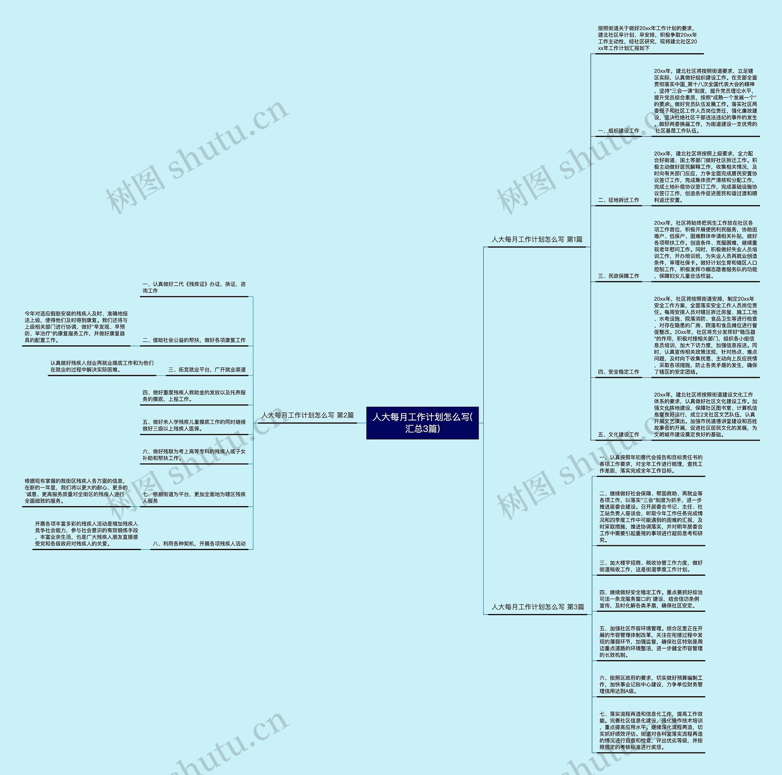 人大每月工作计划怎么写(汇总3篇)思维导图