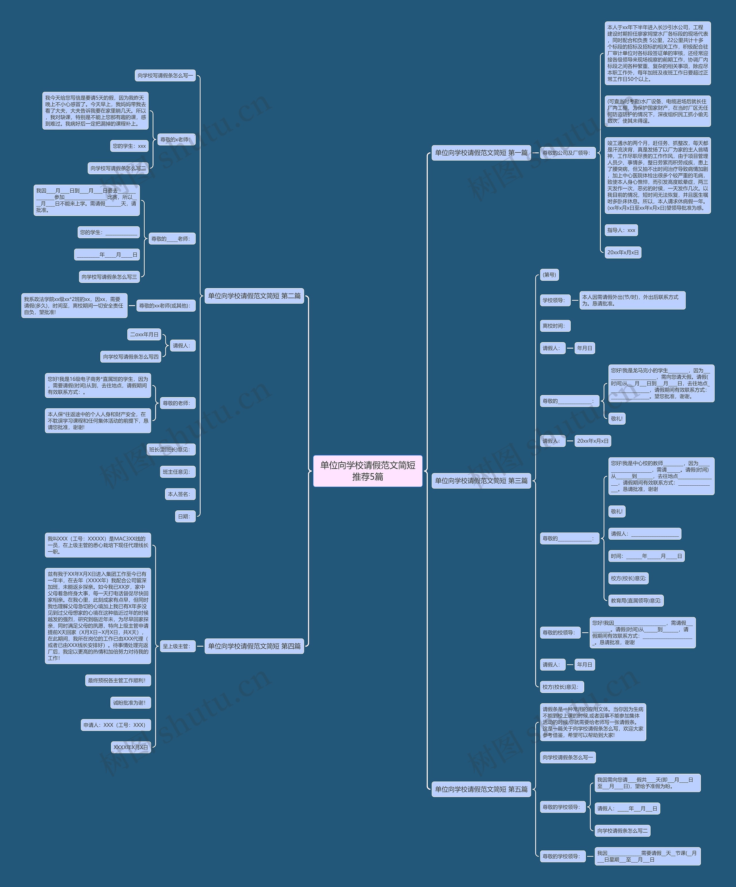 单位向学校请假范文简短推荐5篇 单位向学校请假范文简短推荐5篇