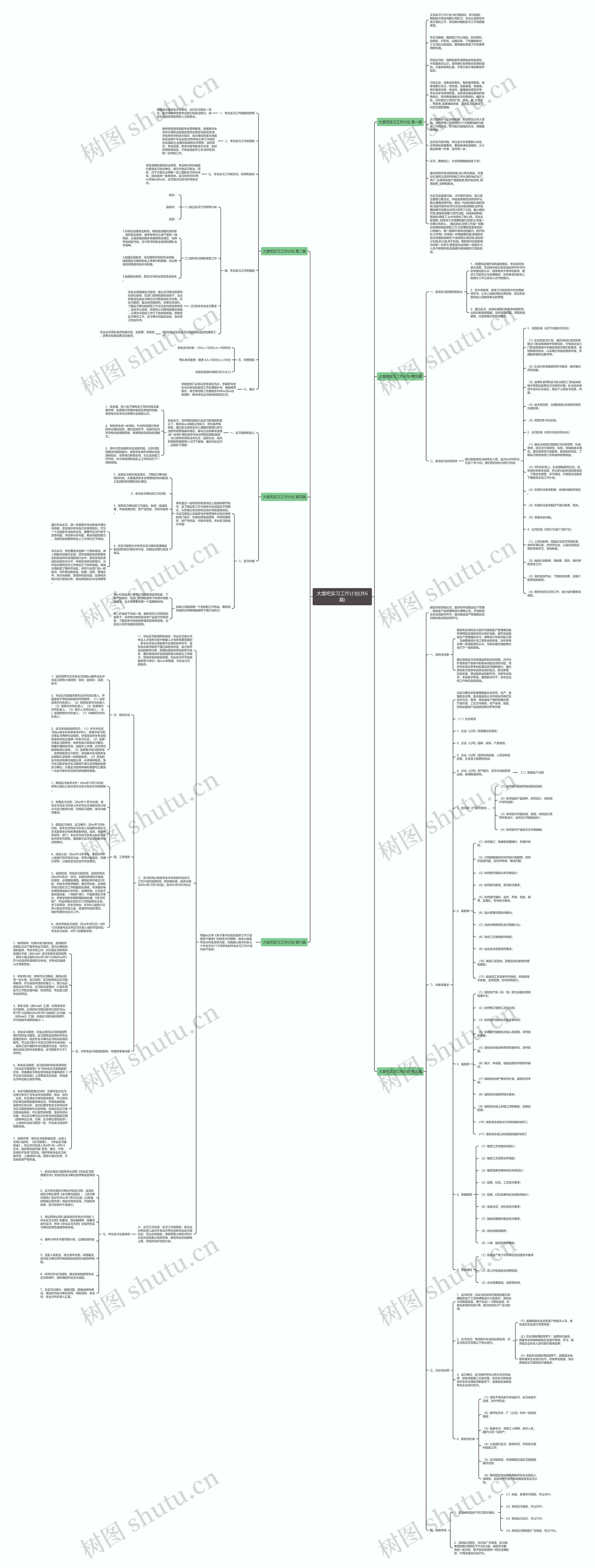 大堂吧实习工作计划(共6篇)思维导图