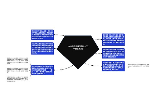 1000字现代精选美文(150字励志美文)