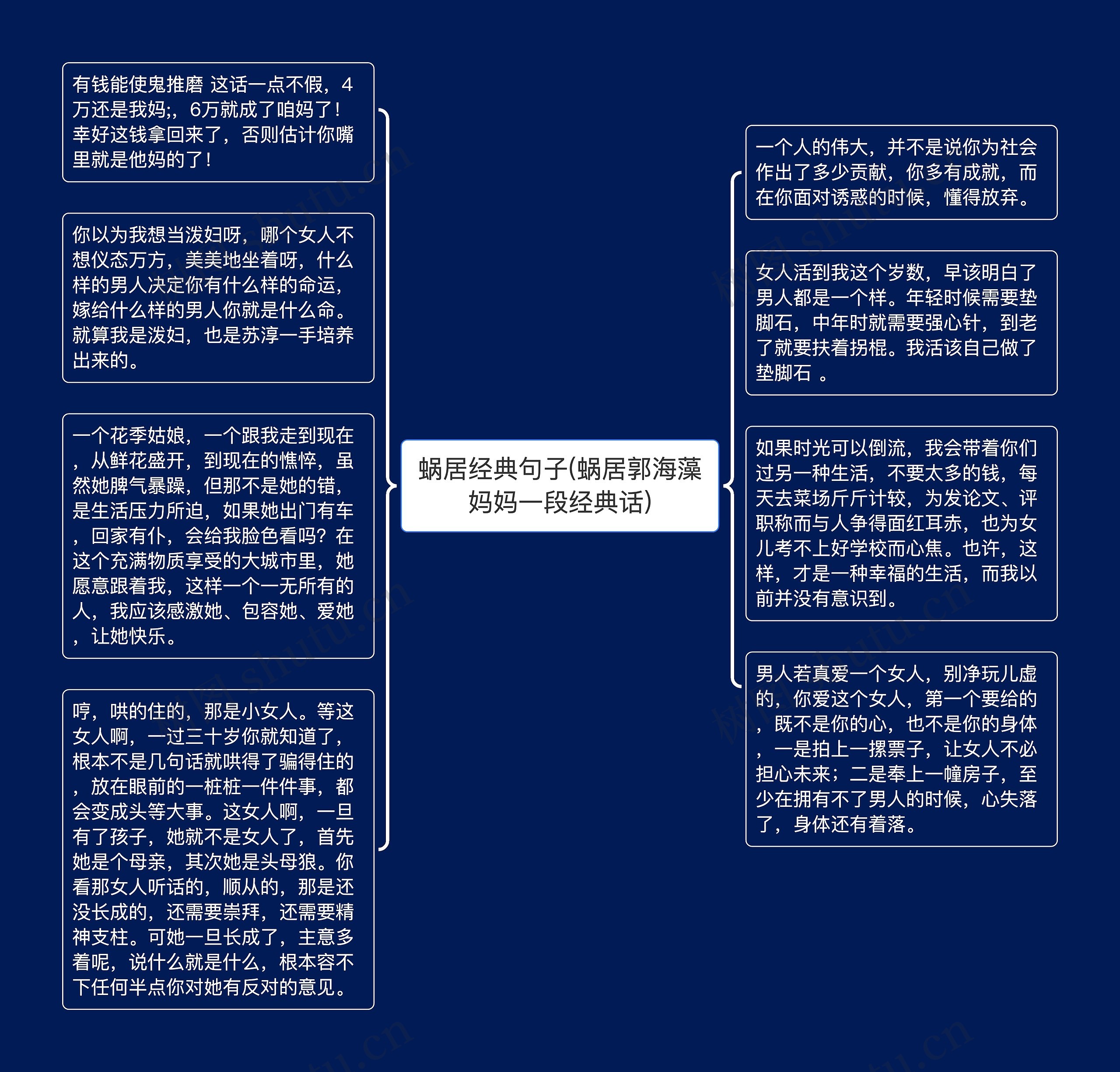 蜗居经典句子(蜗居郭海藻妈妈一段经典话)