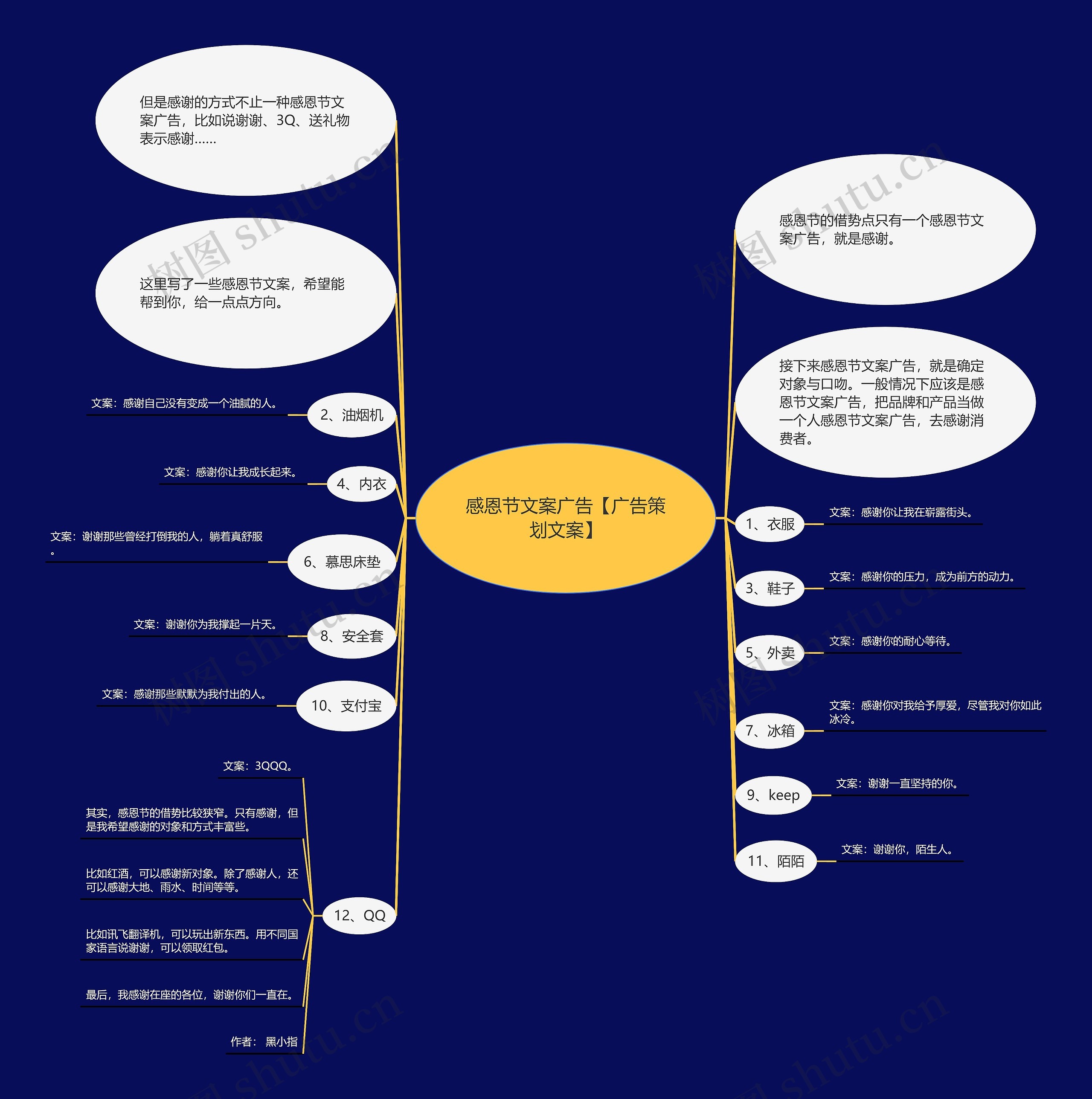 感恩节文案广告【广告策划文案】 感恩节文案广告【广告策划文案】