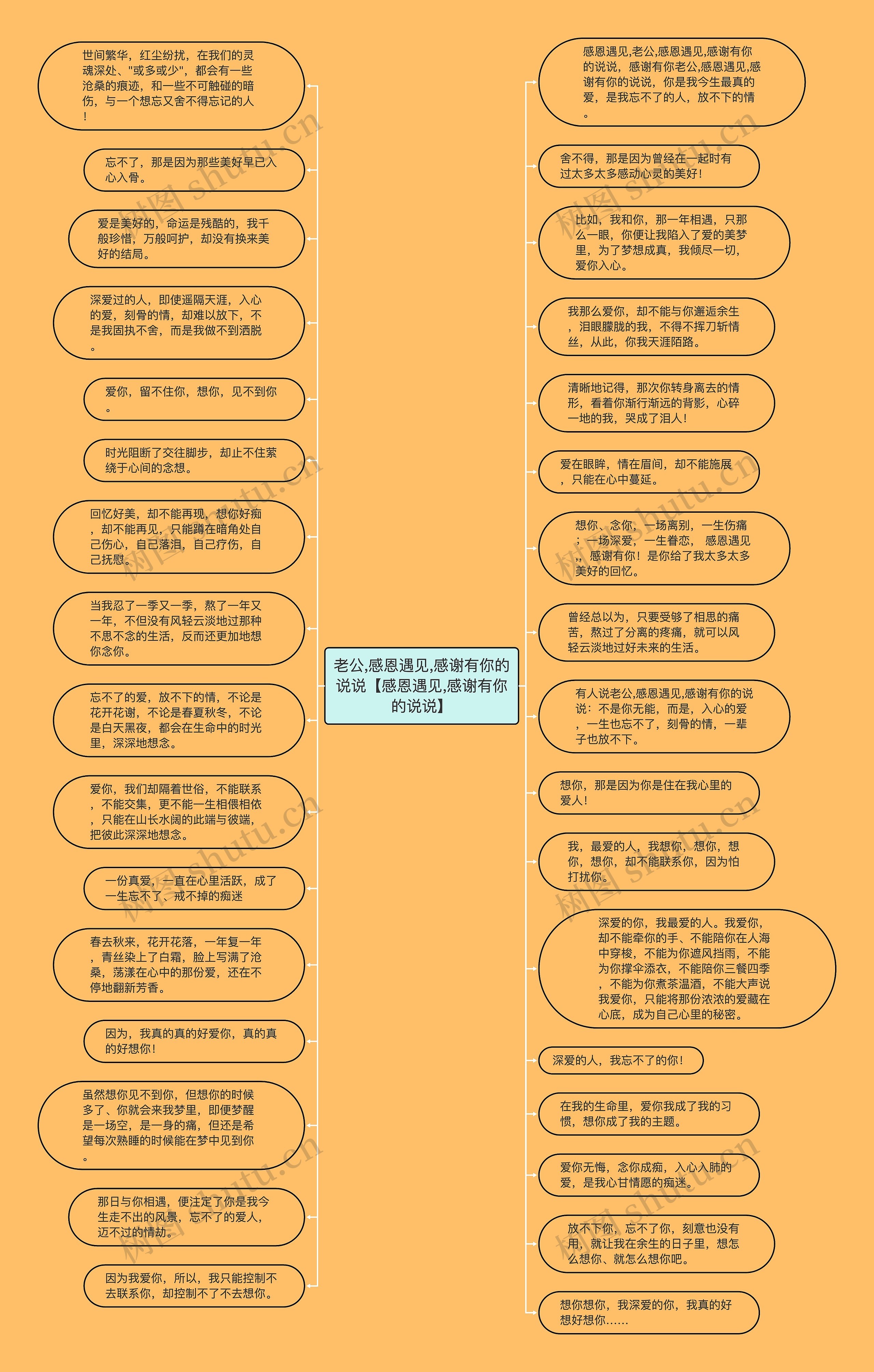 老公,感恩遇见,感谢有你的说说【感恩遇见,感谢有你的说说】