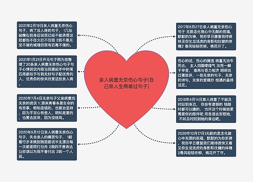 亲人病重无奈伤心句子(自己亲人生病难过句子) 亲人病重无奈伤心句子(自己亲人生病难过句子)