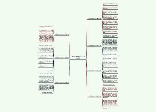 三年级的作文150个字三段共7篇