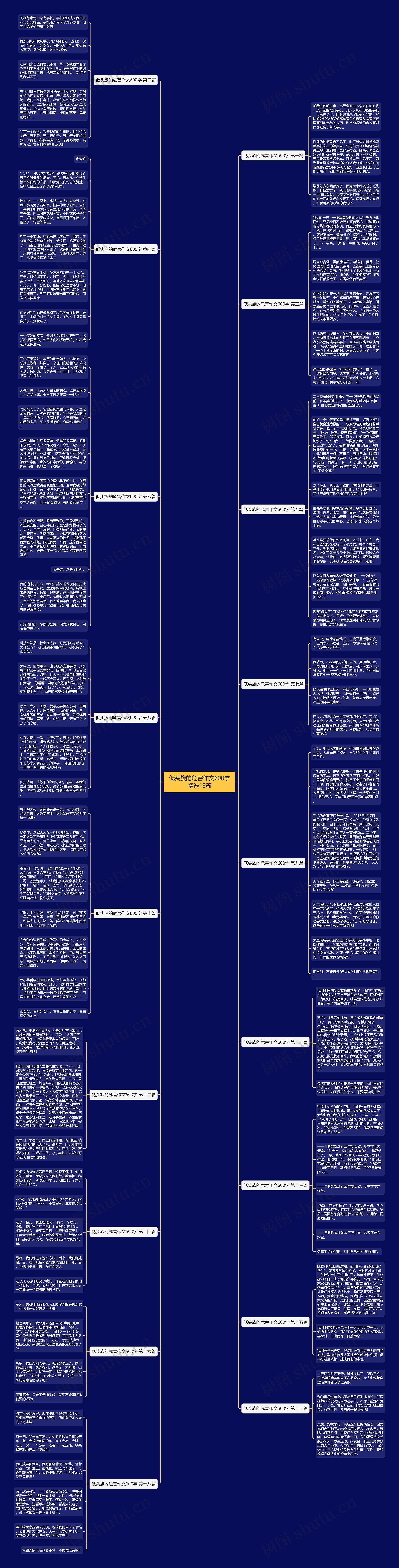 低头族的危害作文600字精选18篇思维导图