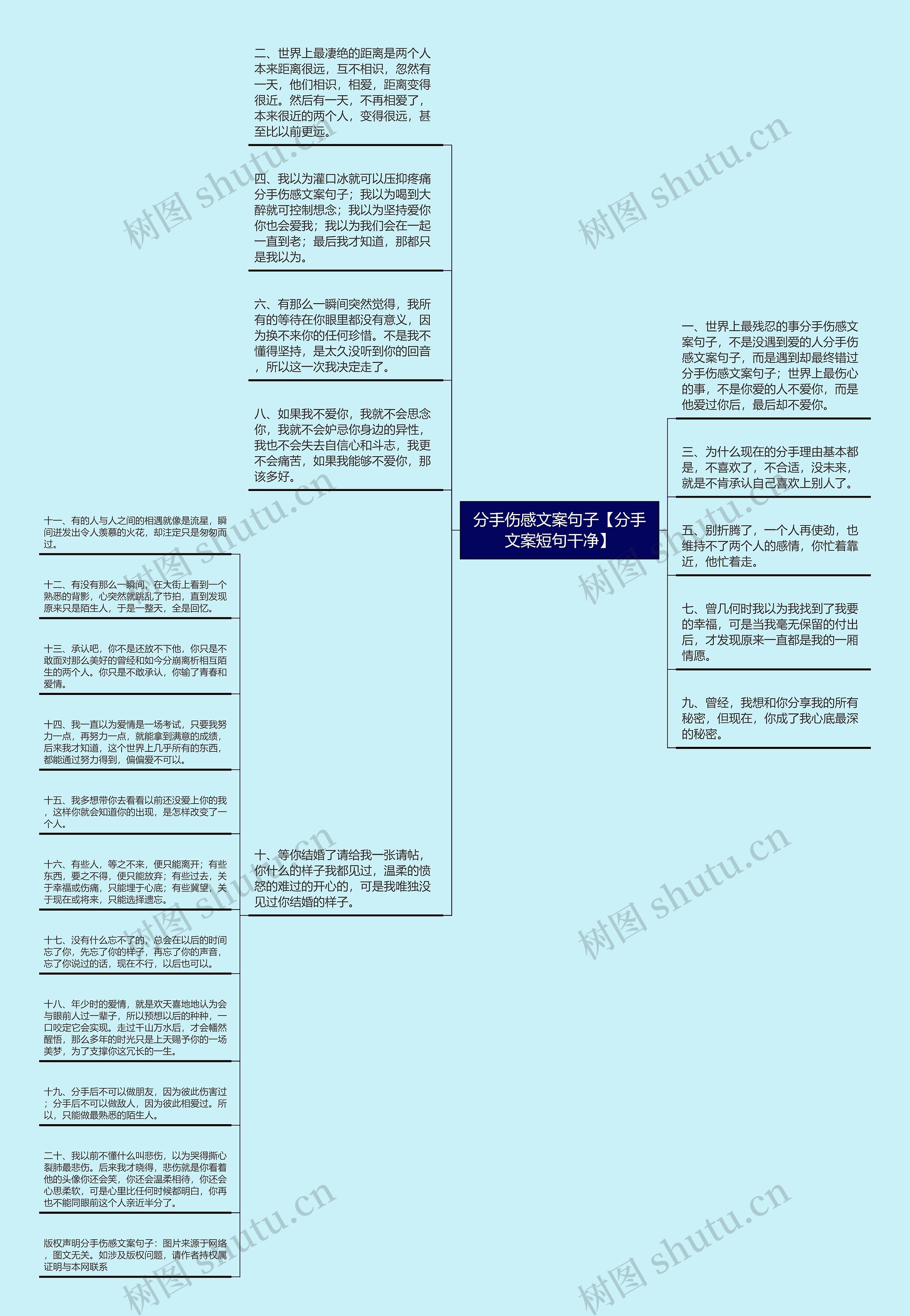 分手伤感文案句子【分手文案短句干净】