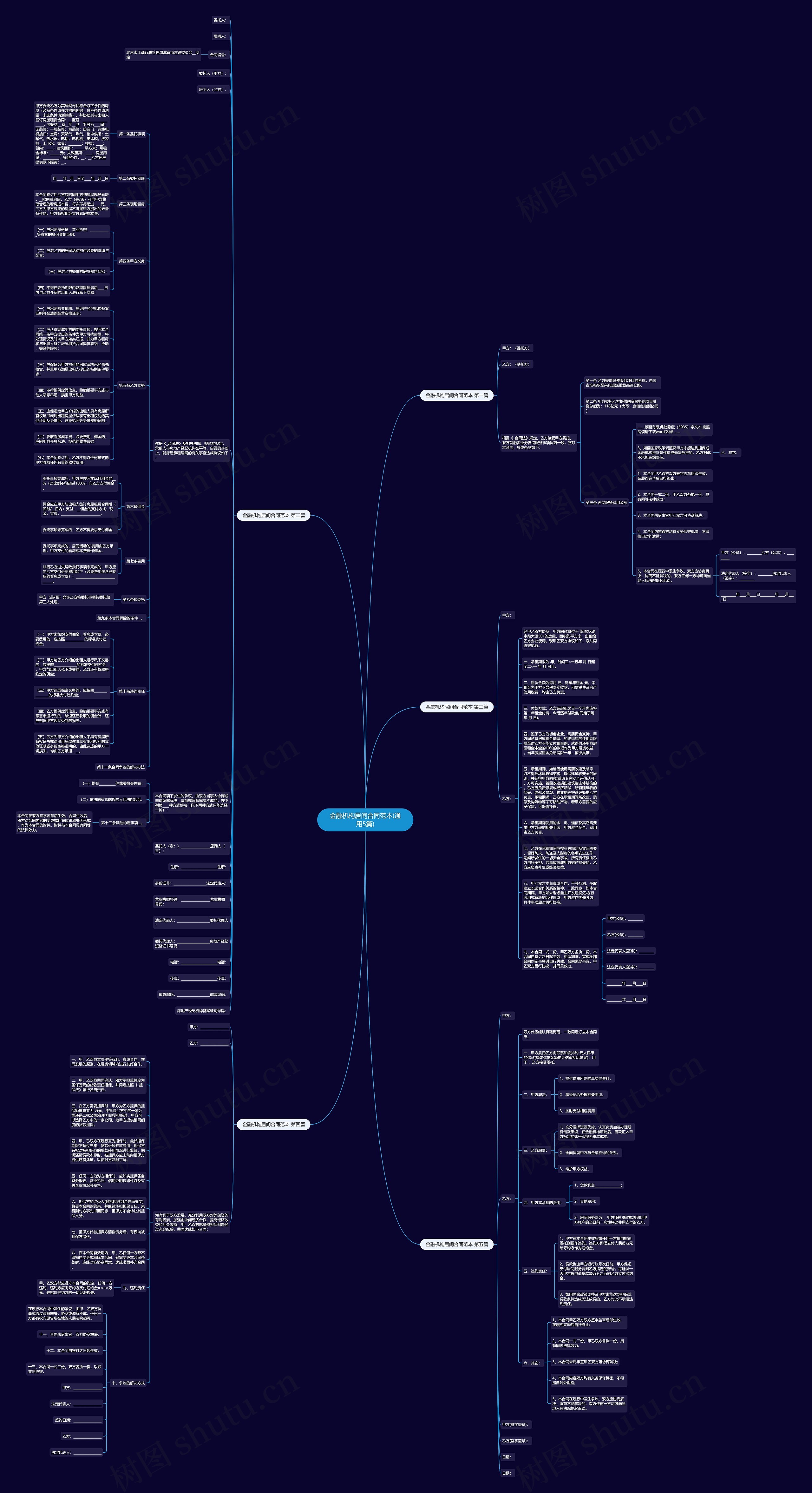 金融机构居间合同范本(通用5篇)思维导图