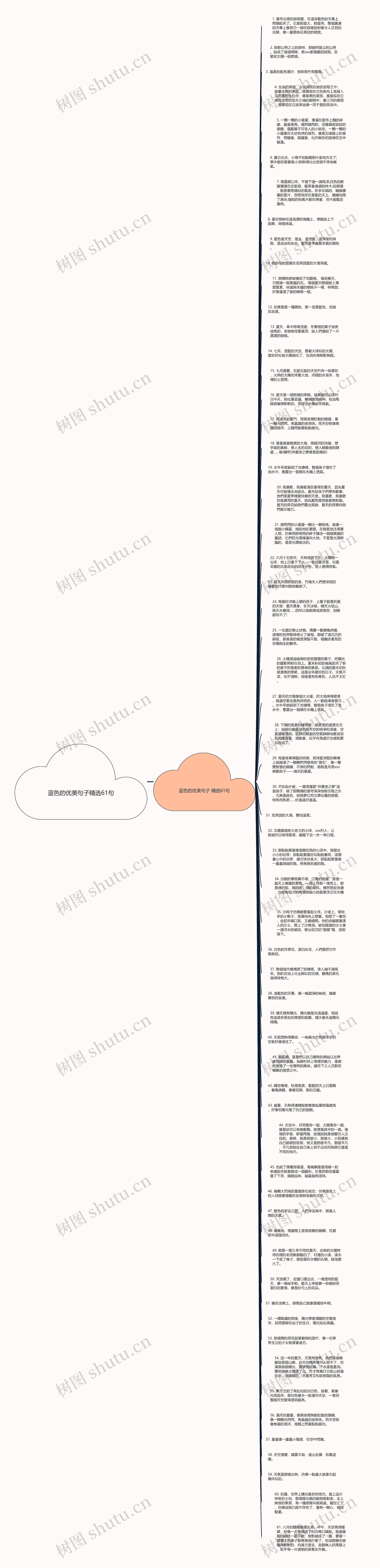 蓝色的优美句子精选61句思维导图