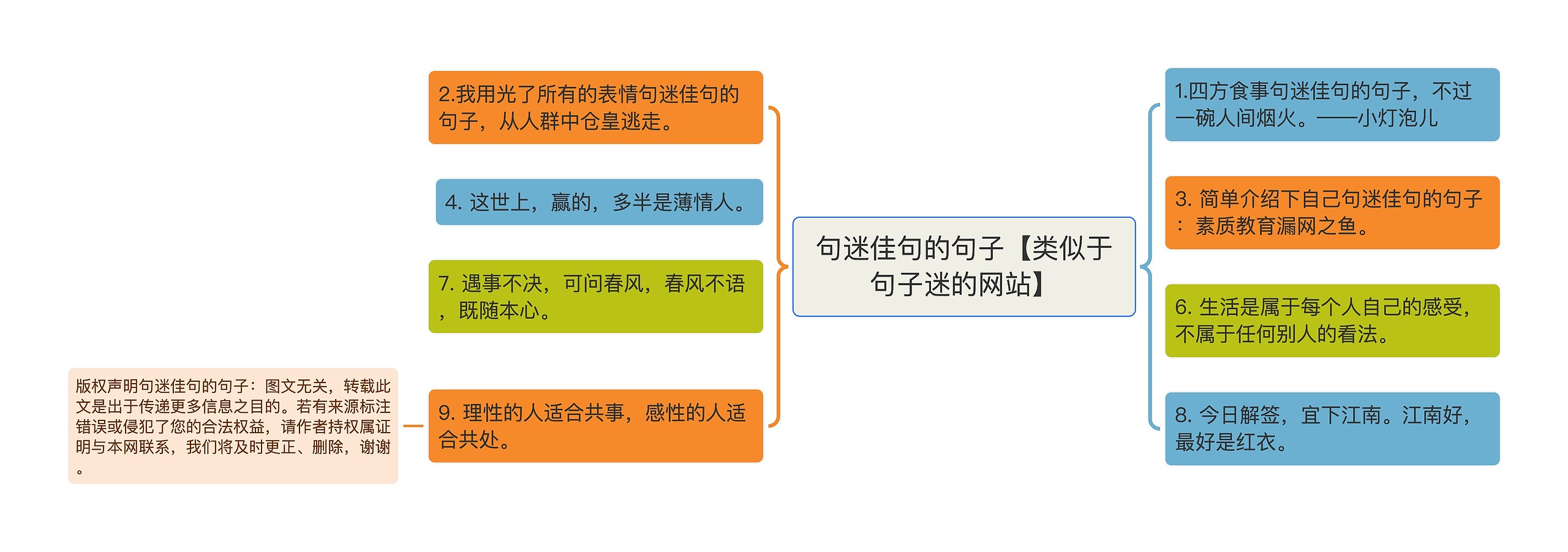 句迷佳句的句子【类似于句子迷的网站】